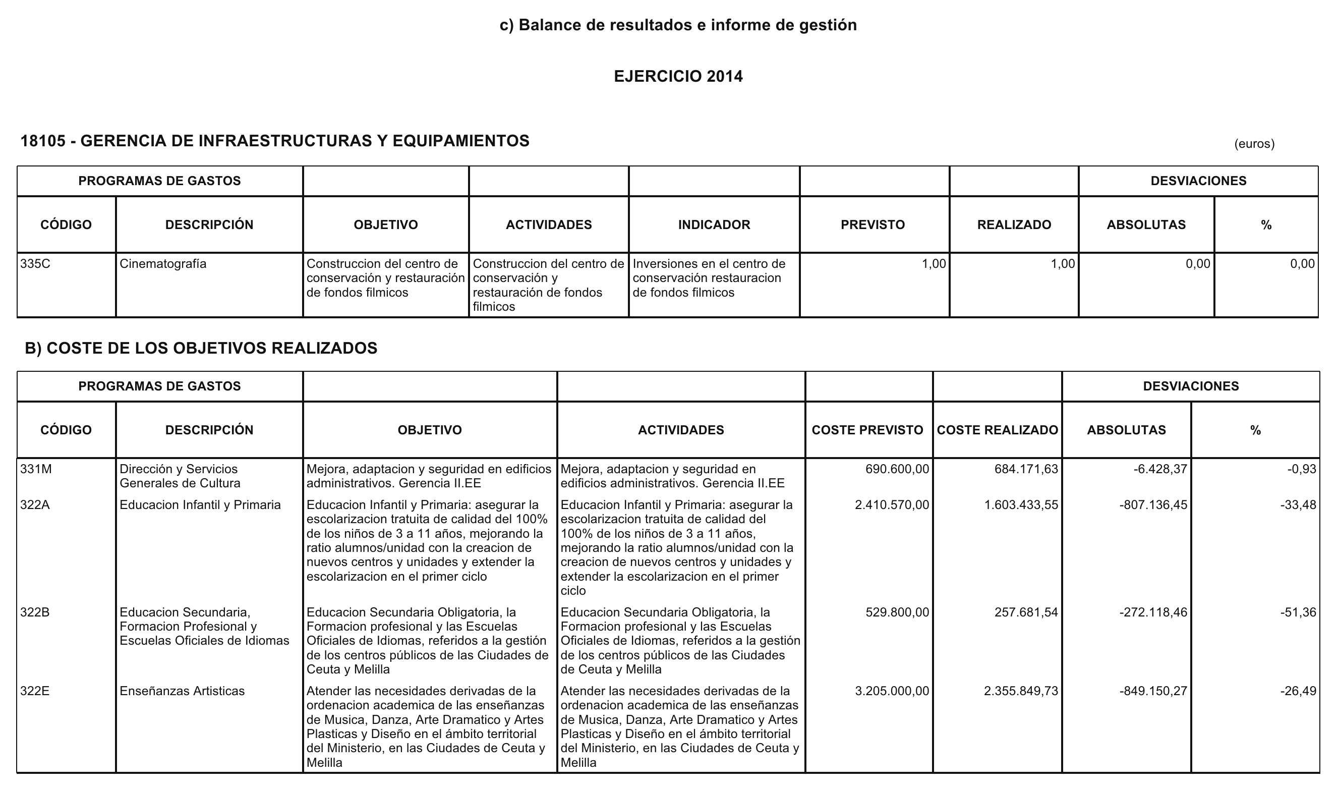 Imagen: /datos/imagenes/disp/2015/219/09834_17360956_image38.png