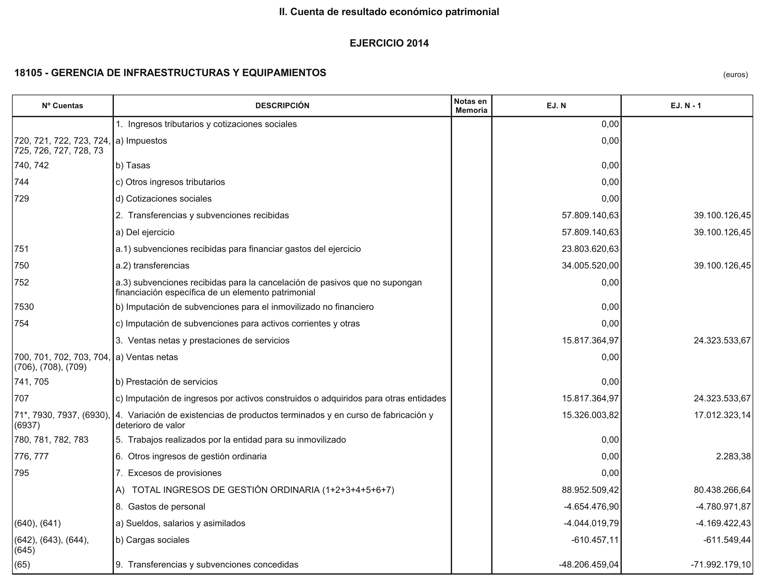 Imagen: /datos/imagenes/disp/2015/219/09834_17360956_image4.png