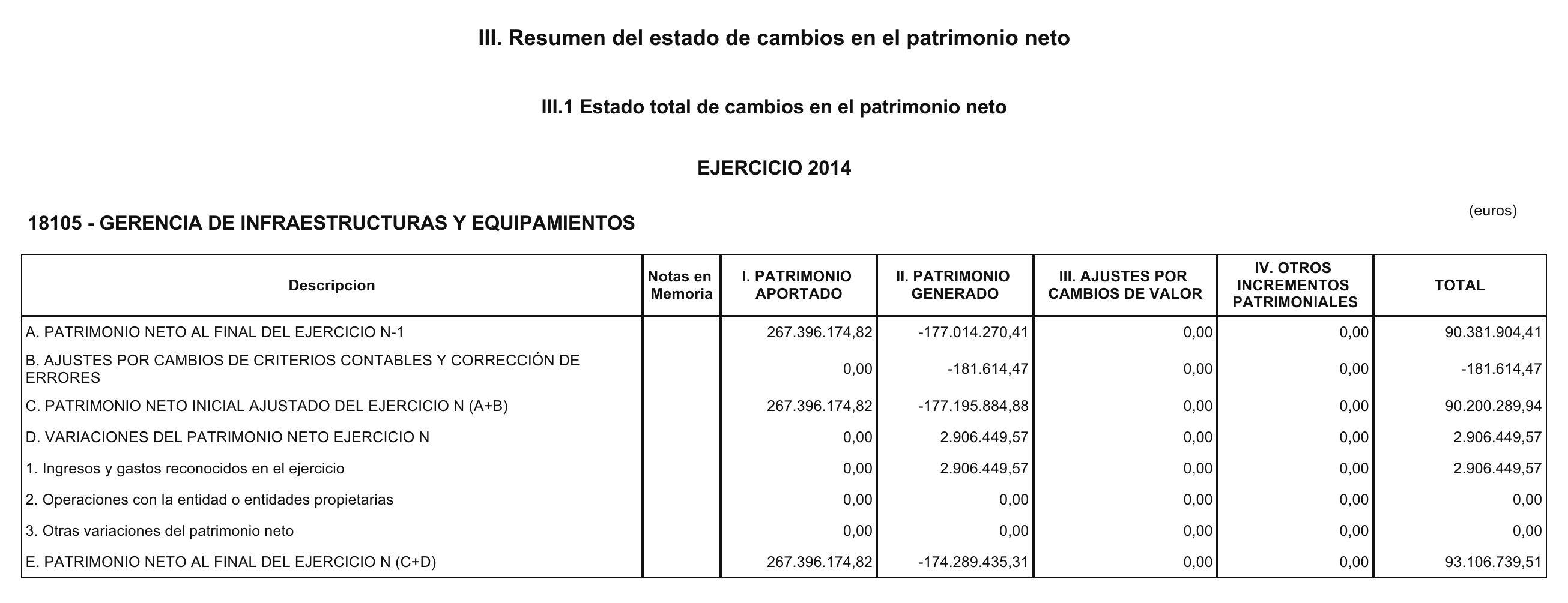 Imagen: /datos/imagenes/disp/2015/219/09834_17360956_image7.png