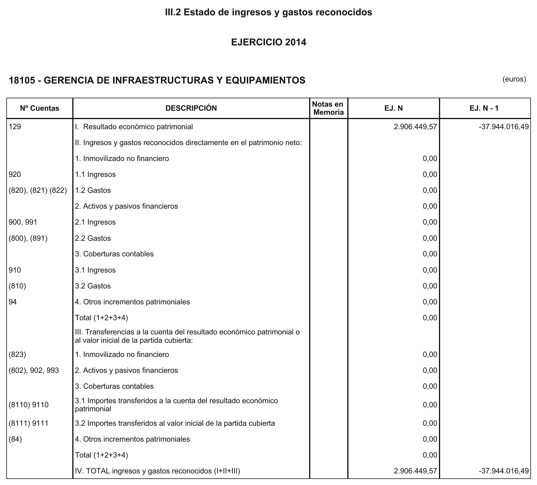 Imagen: /datos/imagenes/disp/2015/219/09834_17360956_image8.png