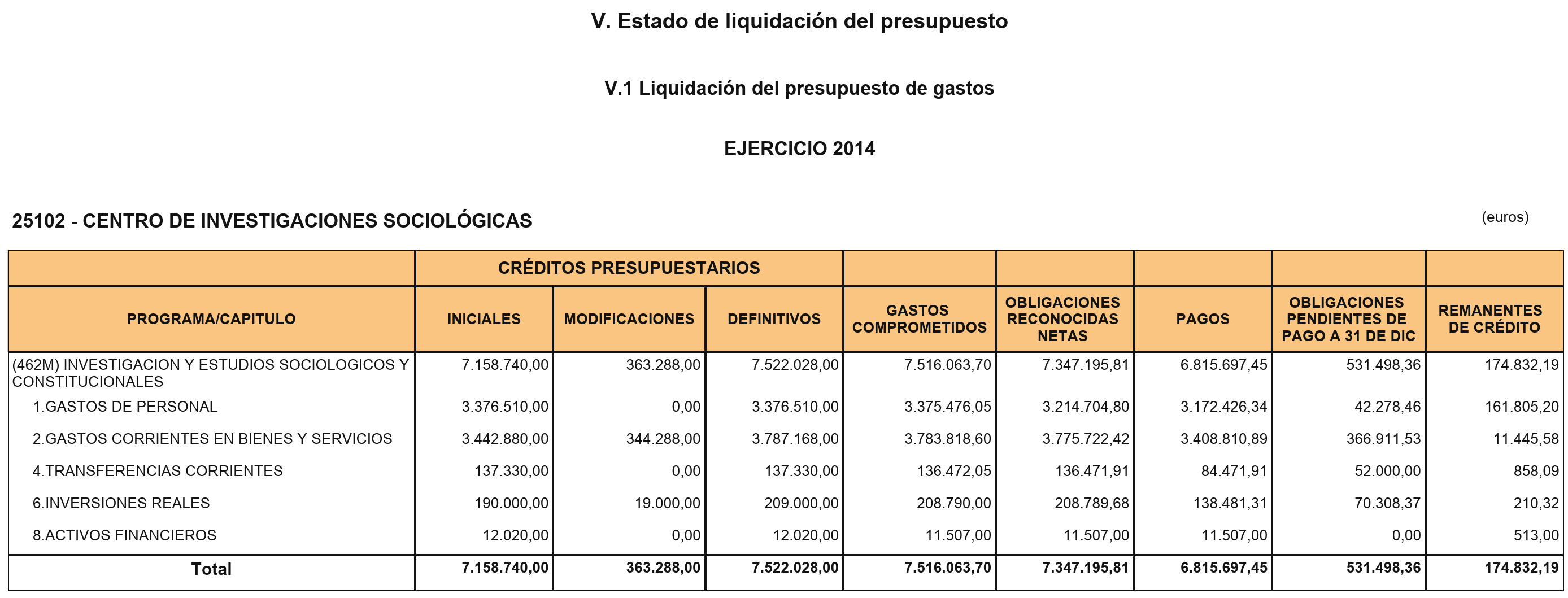 Imagen: /datos/imagenes/disp/2015/219/09835_17360961_image11.png