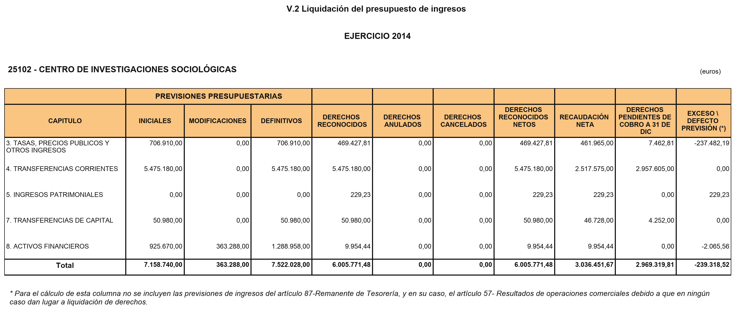 Imagen: /datos/imagenes/disp/2015/219/09835_17360961_image12.png