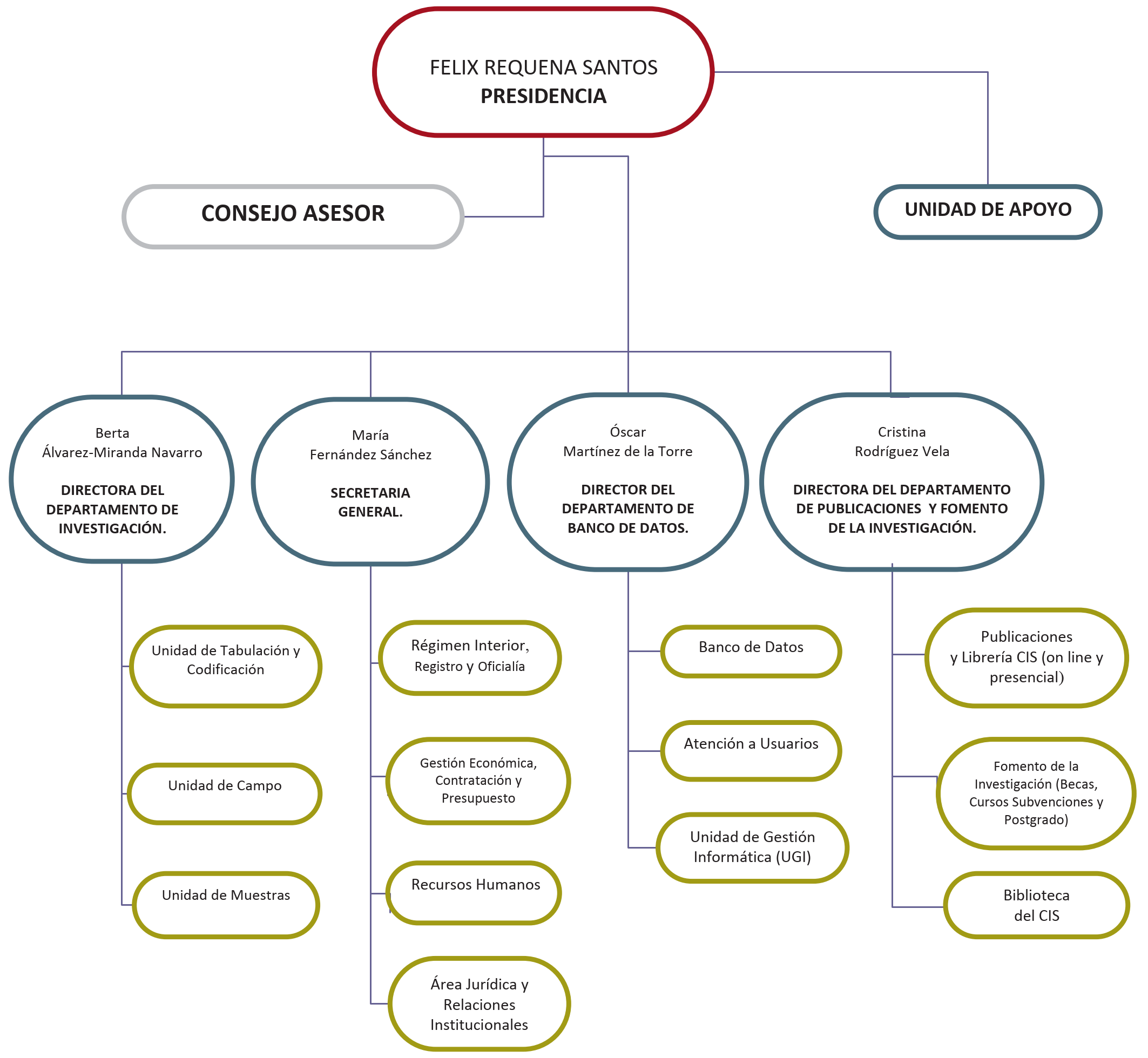 Imagen: /datos/imagenes/disp/2015/219/09835_17360961_image18.png