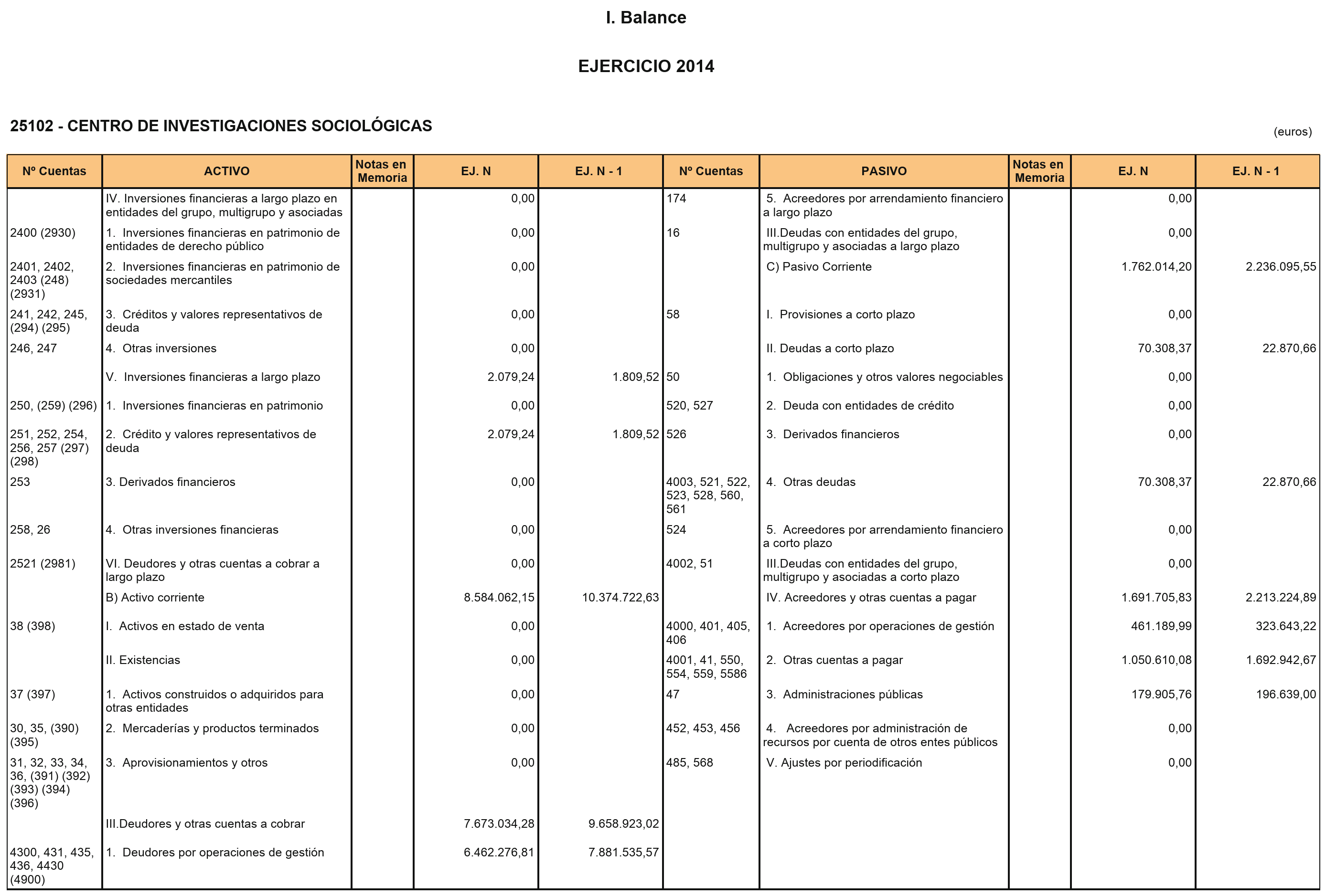 Imagen: /datos/imagenes/disp/2015/219/09835_17360961_image2.png