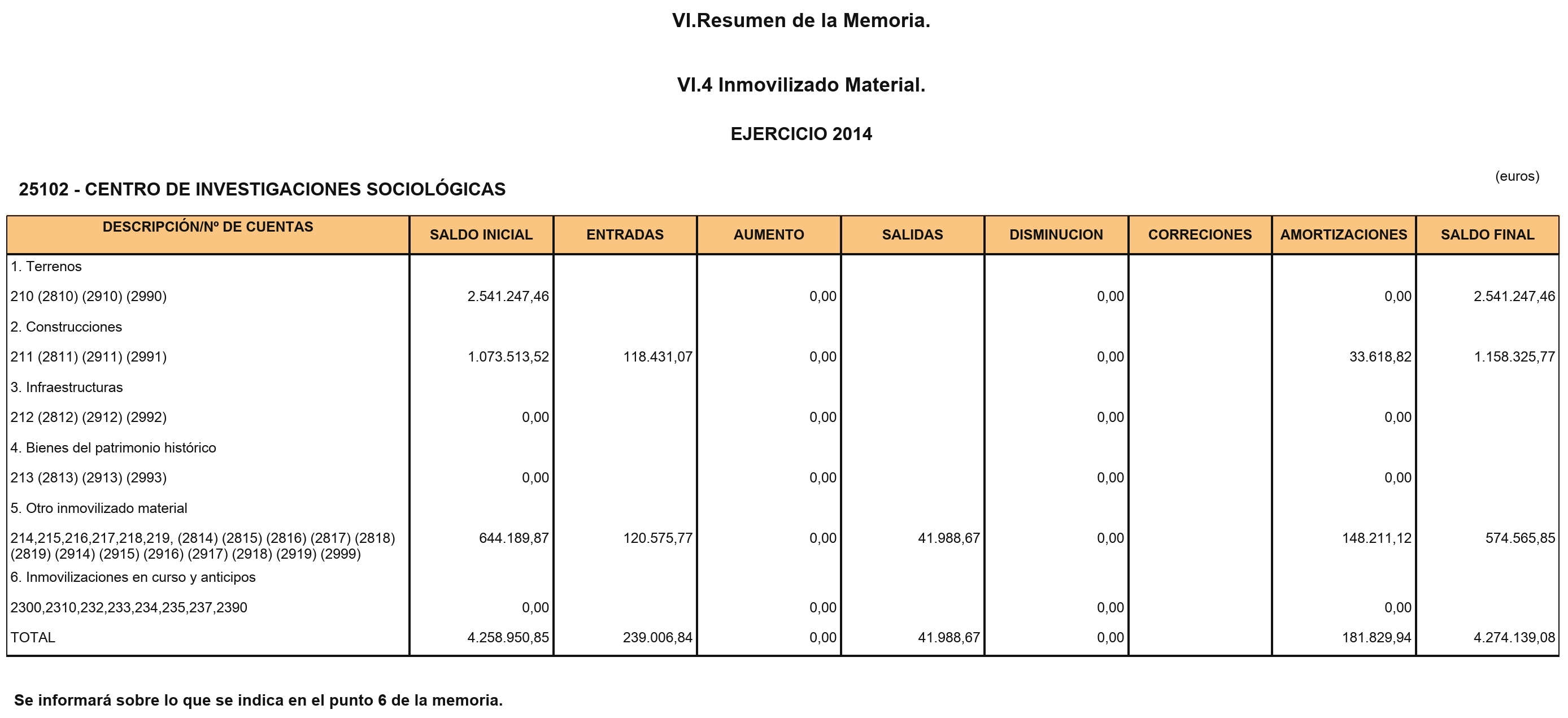 Imagen: /datos/imagenes/disp/2015/219/09835_17360961_image21.png