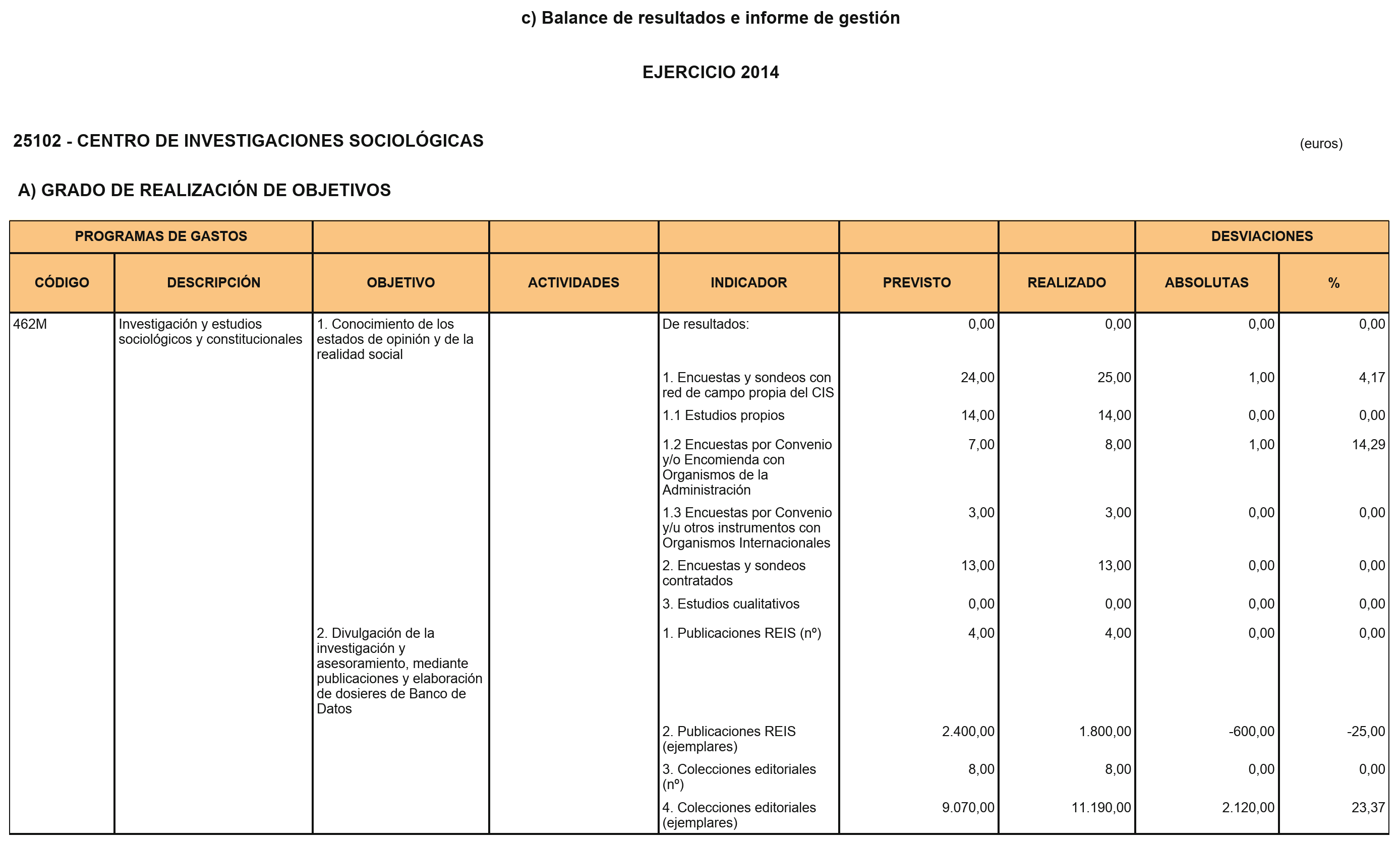 Imagen: /datos/imagenes/disp/2015/219/09835_17360961_image26.png