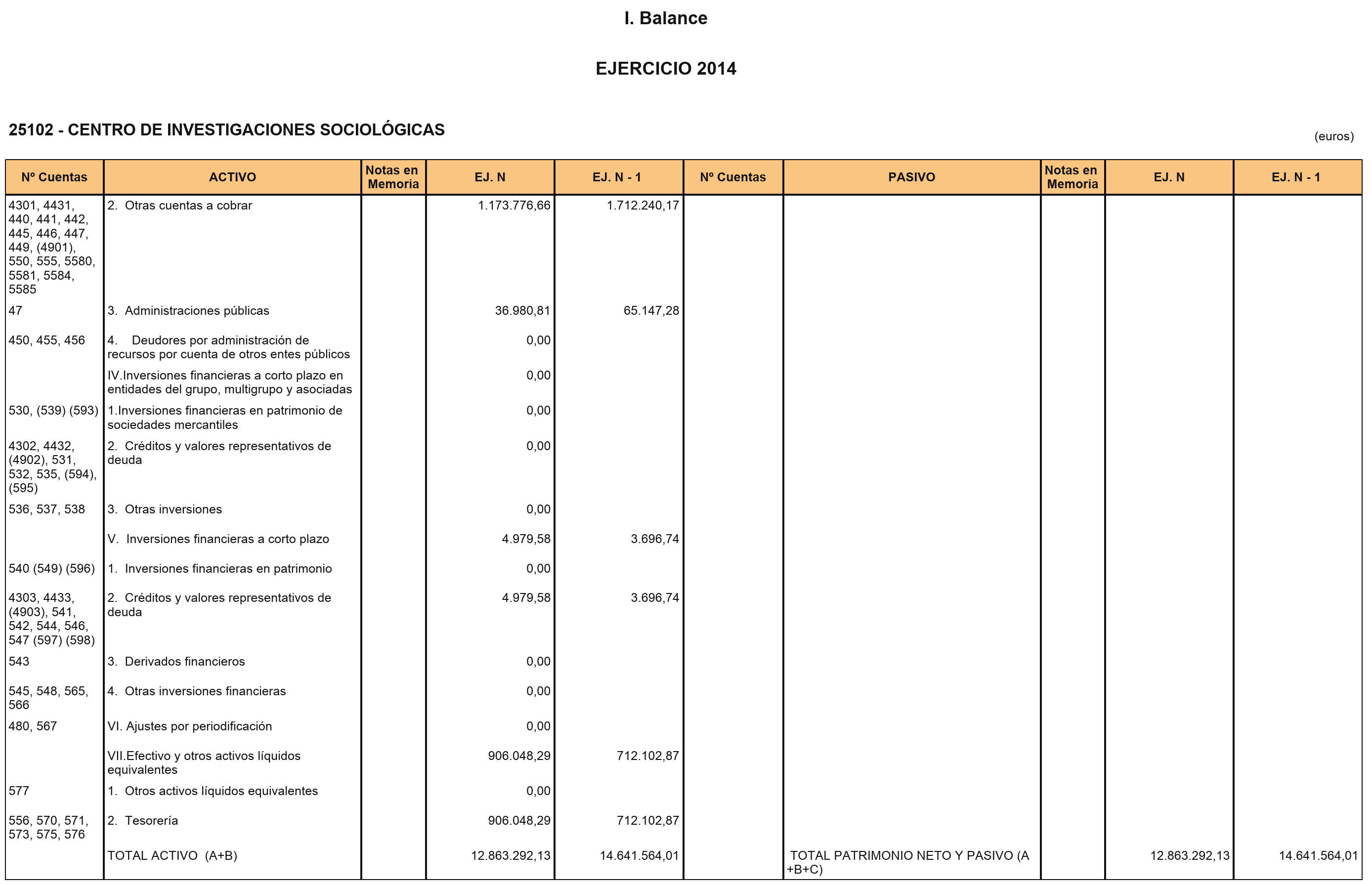 Imagen: /datos/imagenes/disp/2015/219/09835_17360961_image3.png