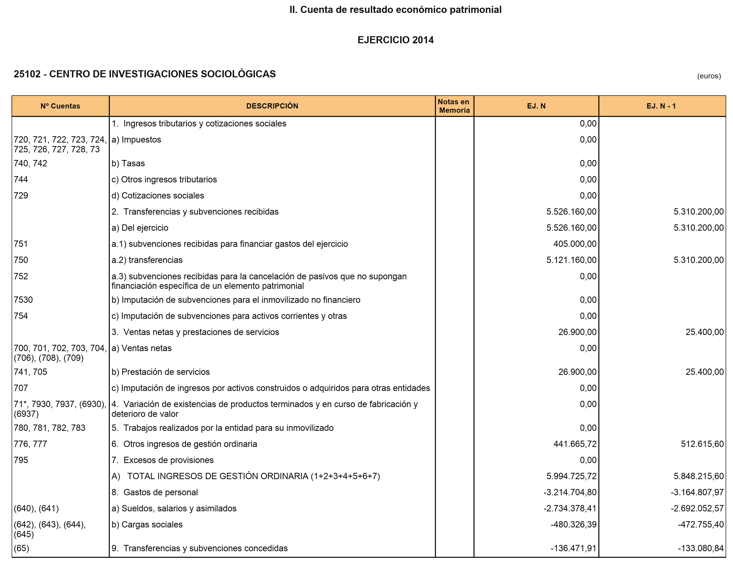 Imagen: /datos/imagenes/disp/2015/219/09835_17360961_image4.png