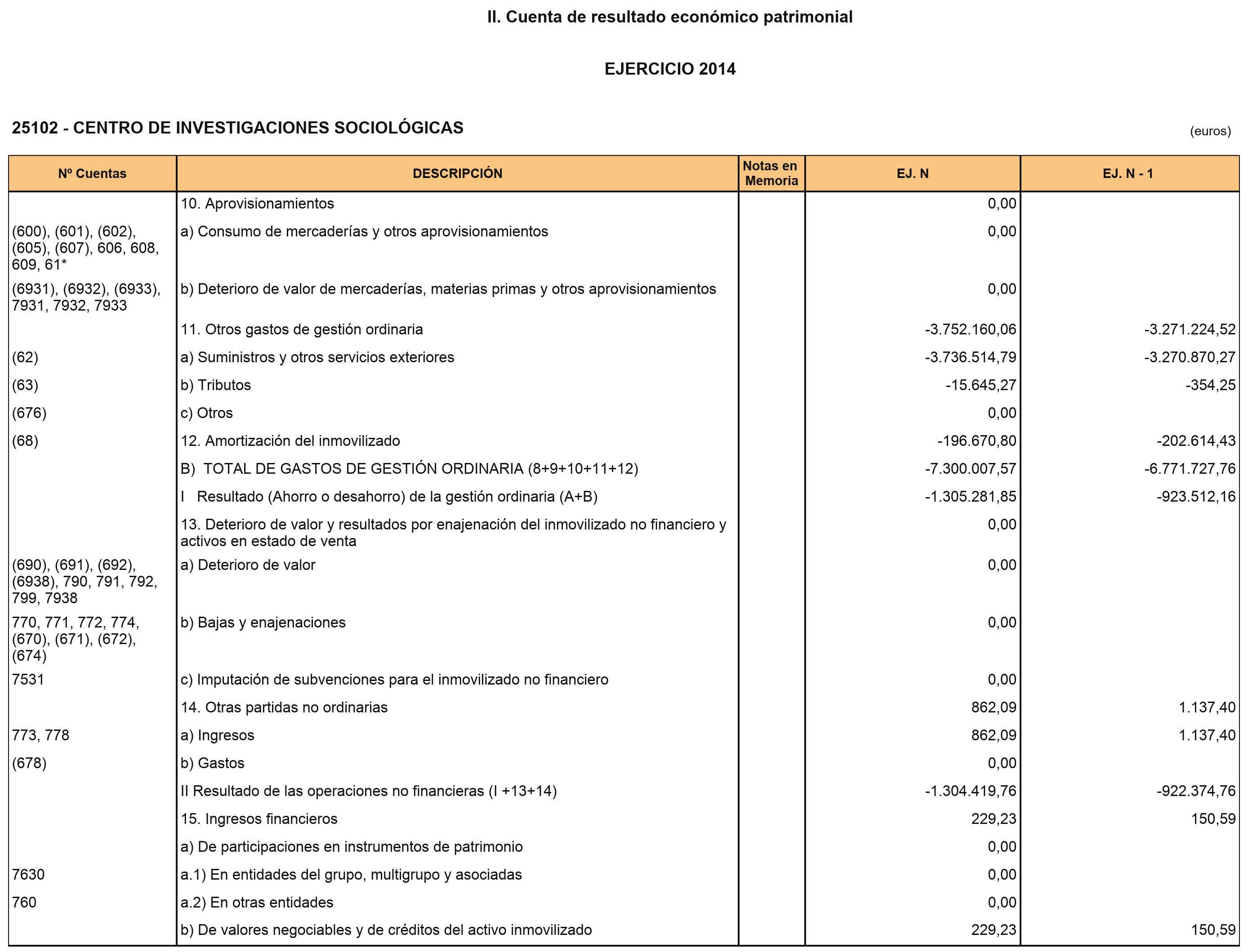 Imagen: /datos/imagenes/disp/2015/219/09835_17360961_image5.png