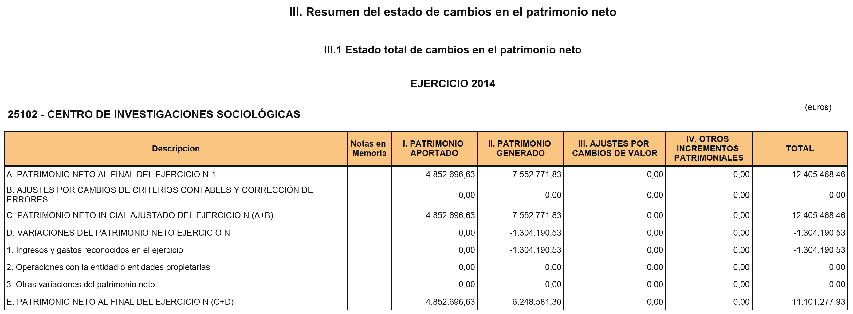 Imagen: /datos/imagenes/disp/2015/219/09835_17360961_image7.png