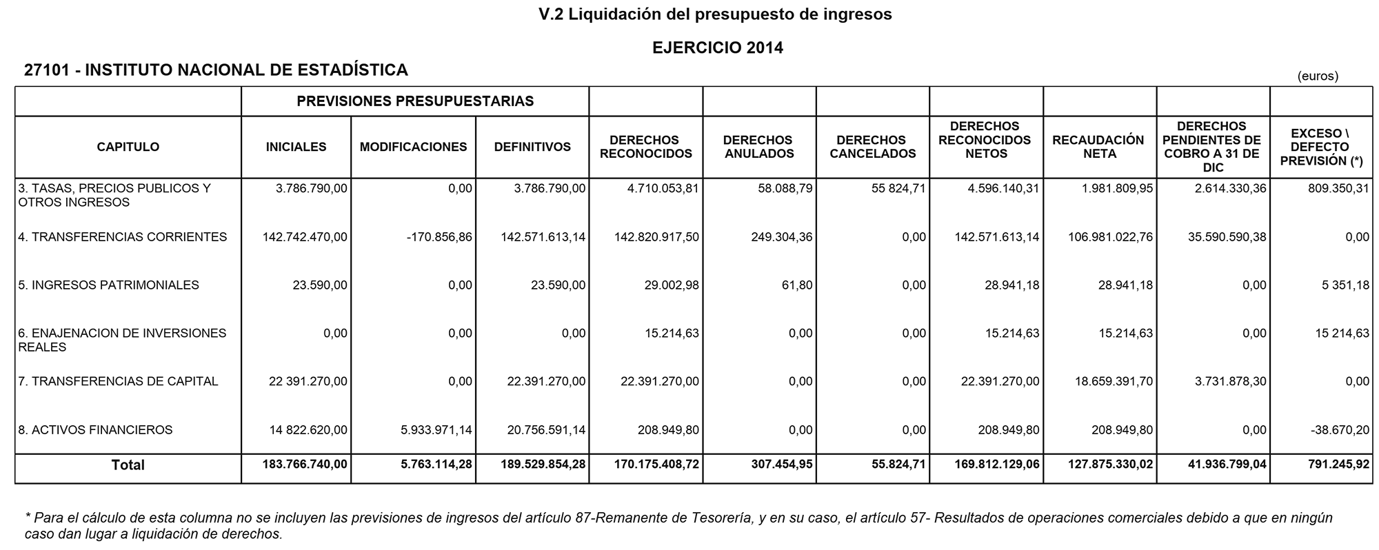 Imagen: /datos/imagenes/disp/2015/219/09837_17358678_image12.png