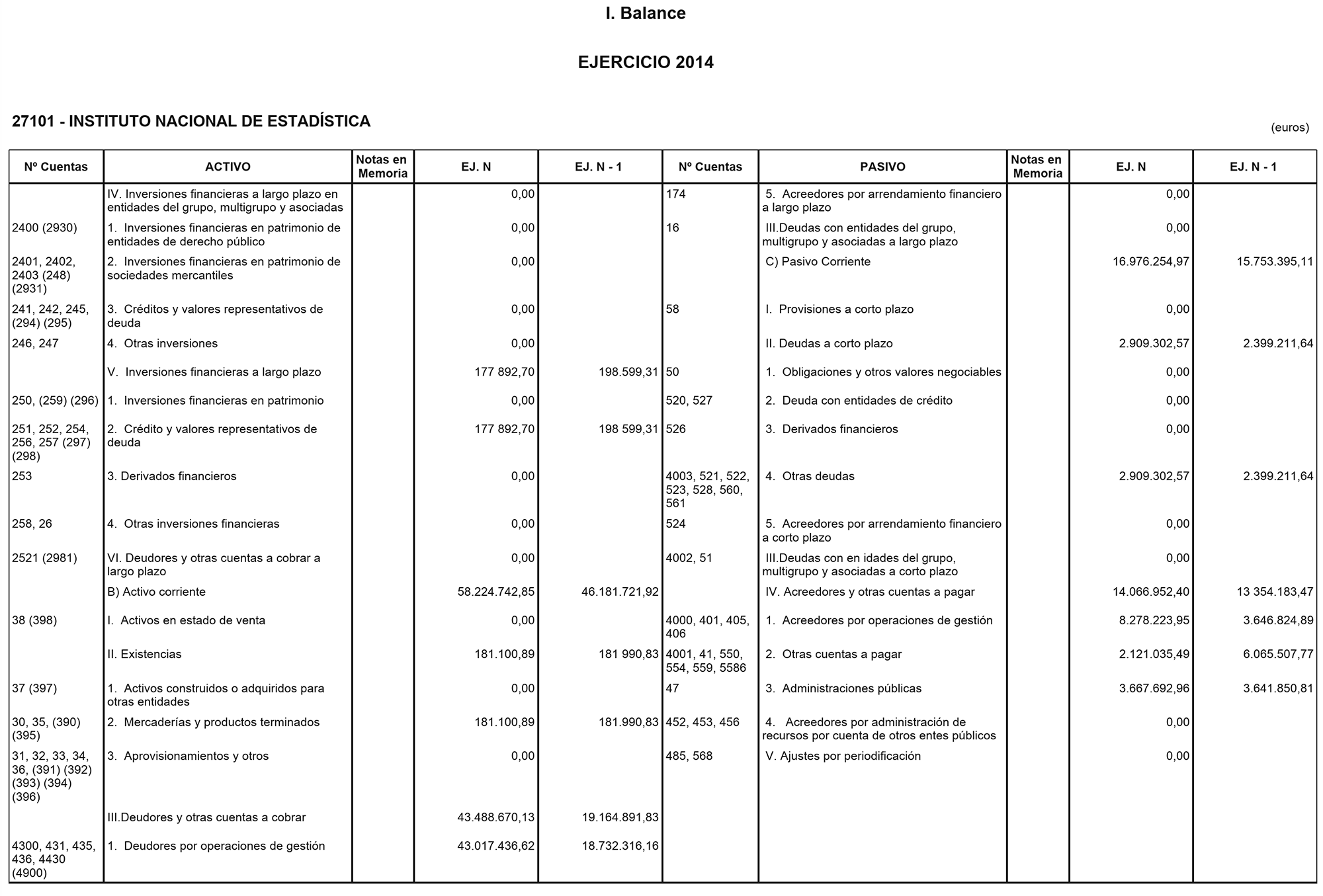 Imagen: /datos/imagenes/disp/2015/219/09837_17358678_image2.png