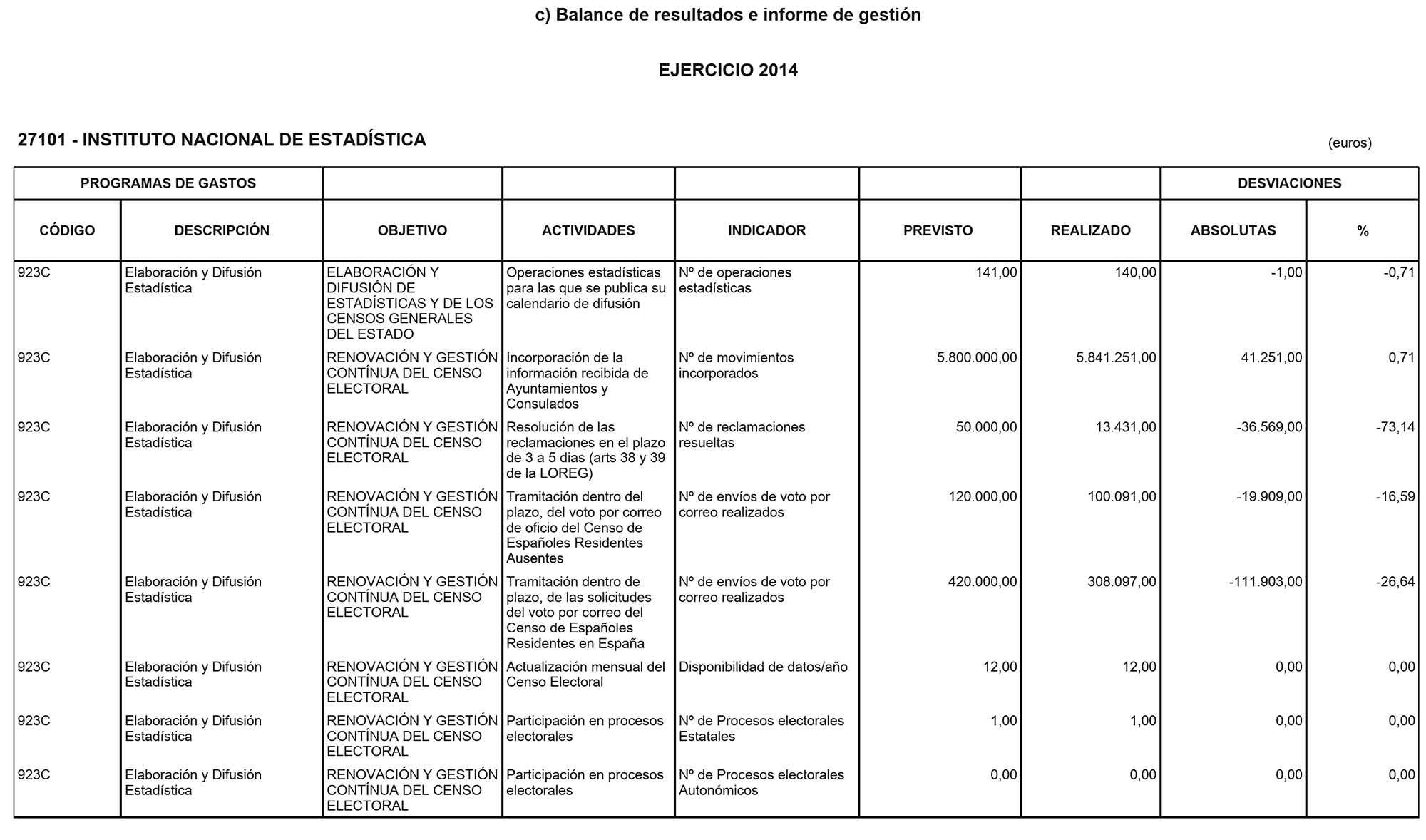 Imagen: /datos/imagenes/disp/2015/219/09837_17358678_image33.png