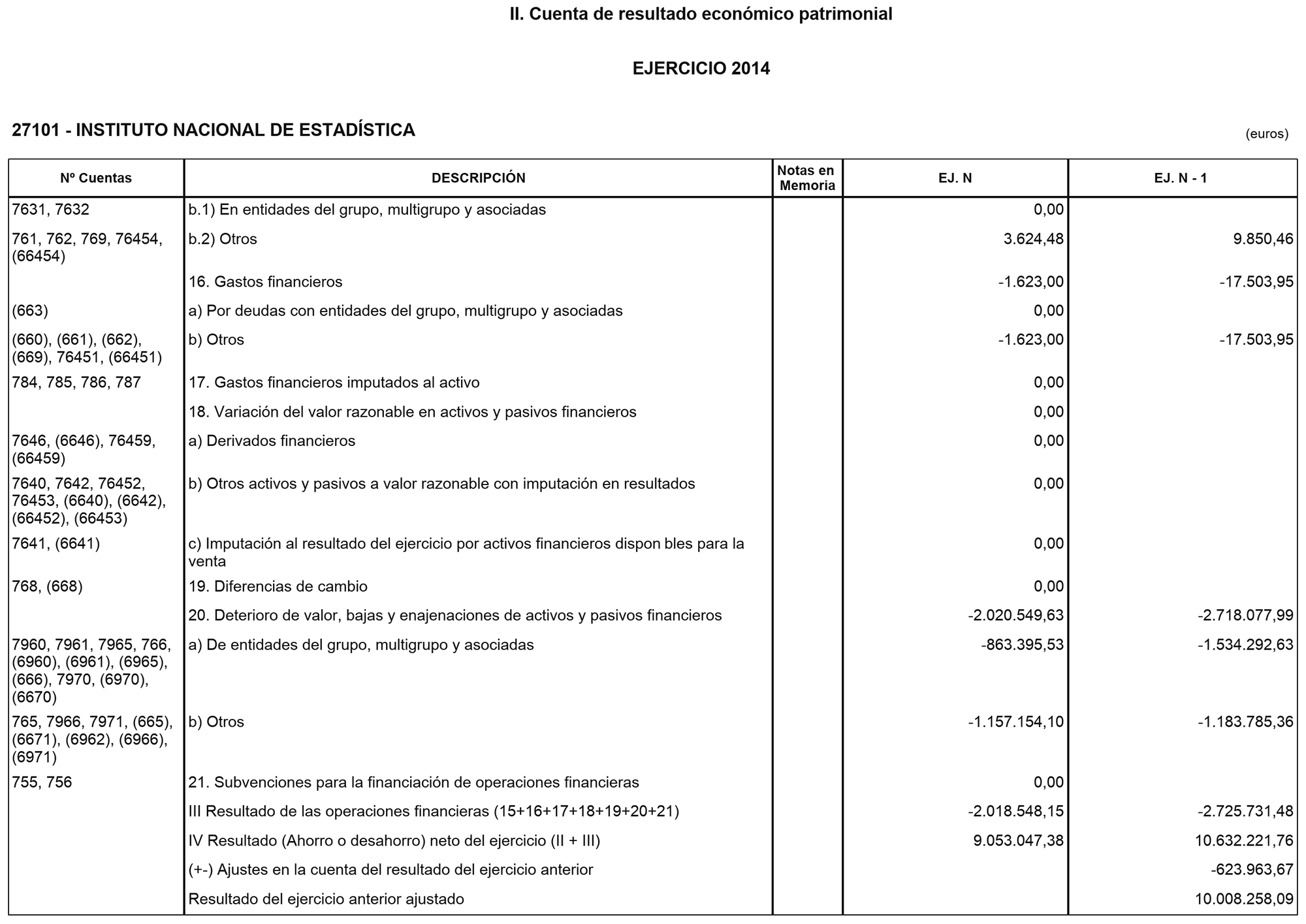 Imagen: /datos/imagenes/disp/2015/219/09837_17358678_image6.png