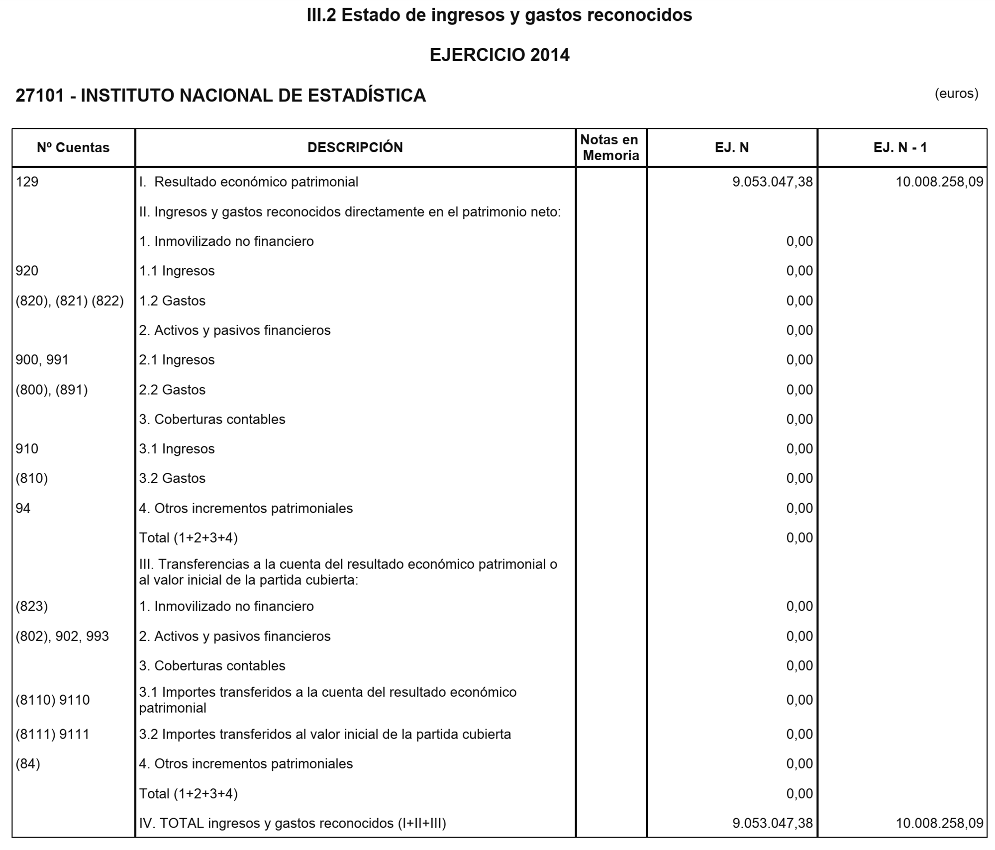 Imagen: /datos/imagenes/disp/2015/219/09837_17358678_image8.png