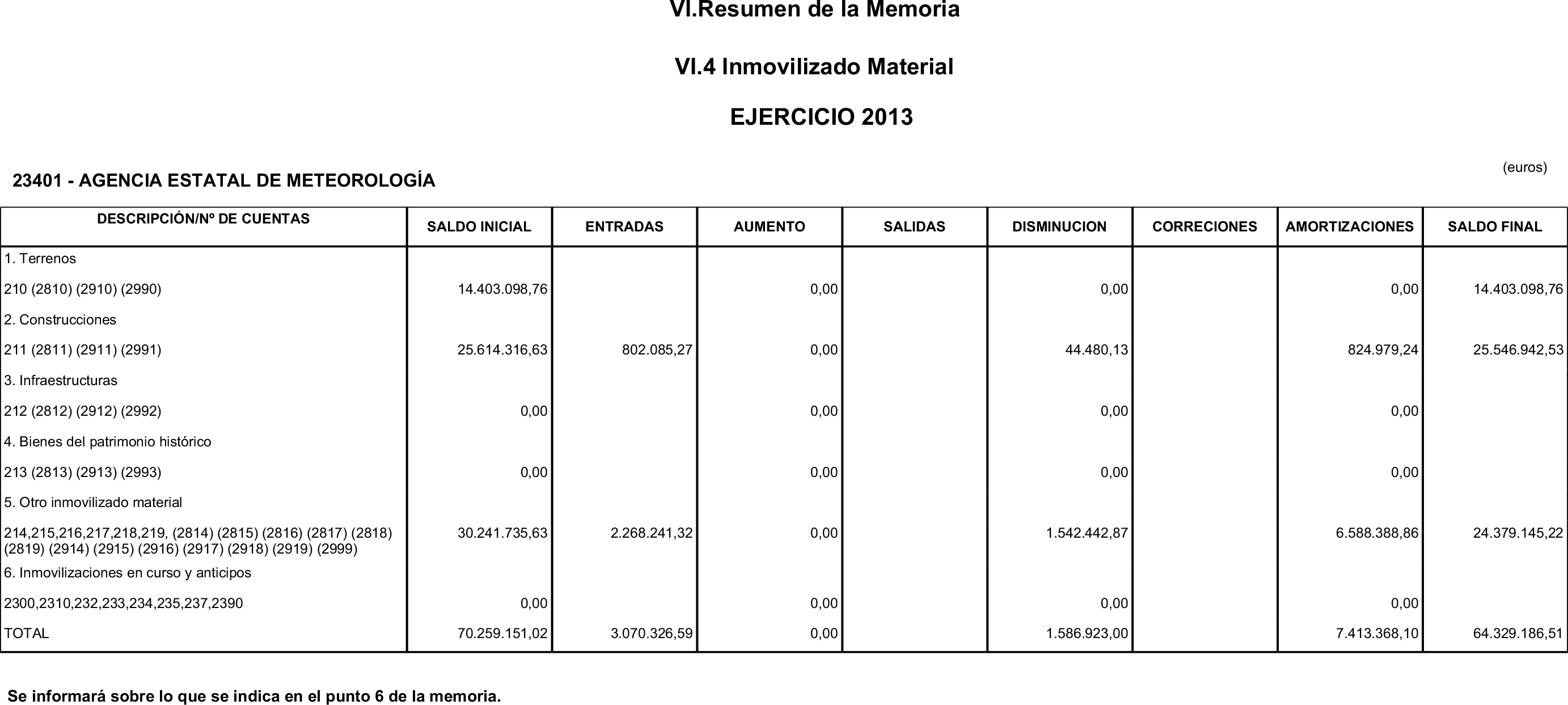 Imagen: /datos/imagenes/disp/2015/22/00664_17458815_image28.png
