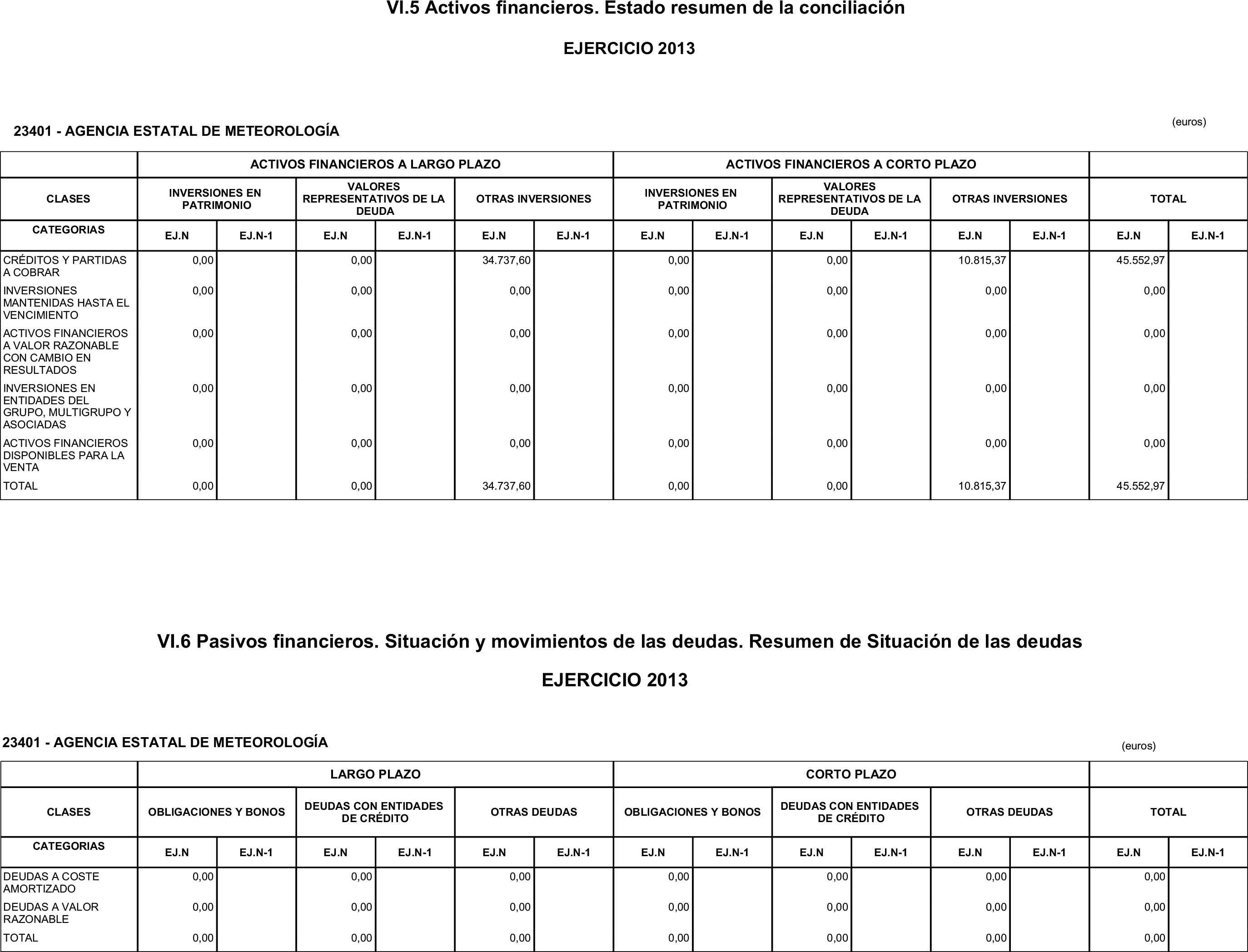 Imagen: /datos/imagenes/disp/2015/22/00664_17458815_image30.png