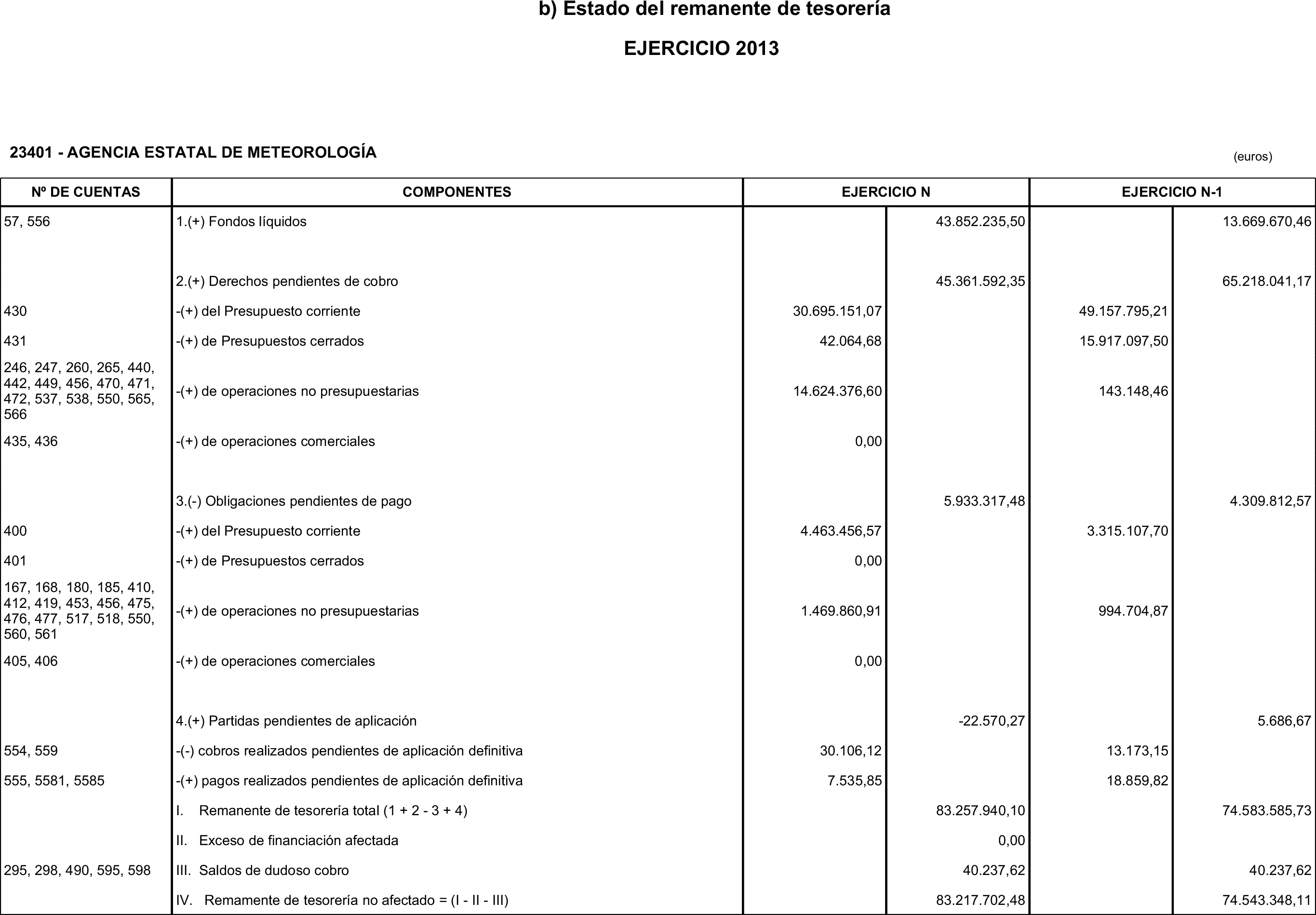 Imagen: /datos/imagenes/disp/2015/22/00664_17458815_image38.png