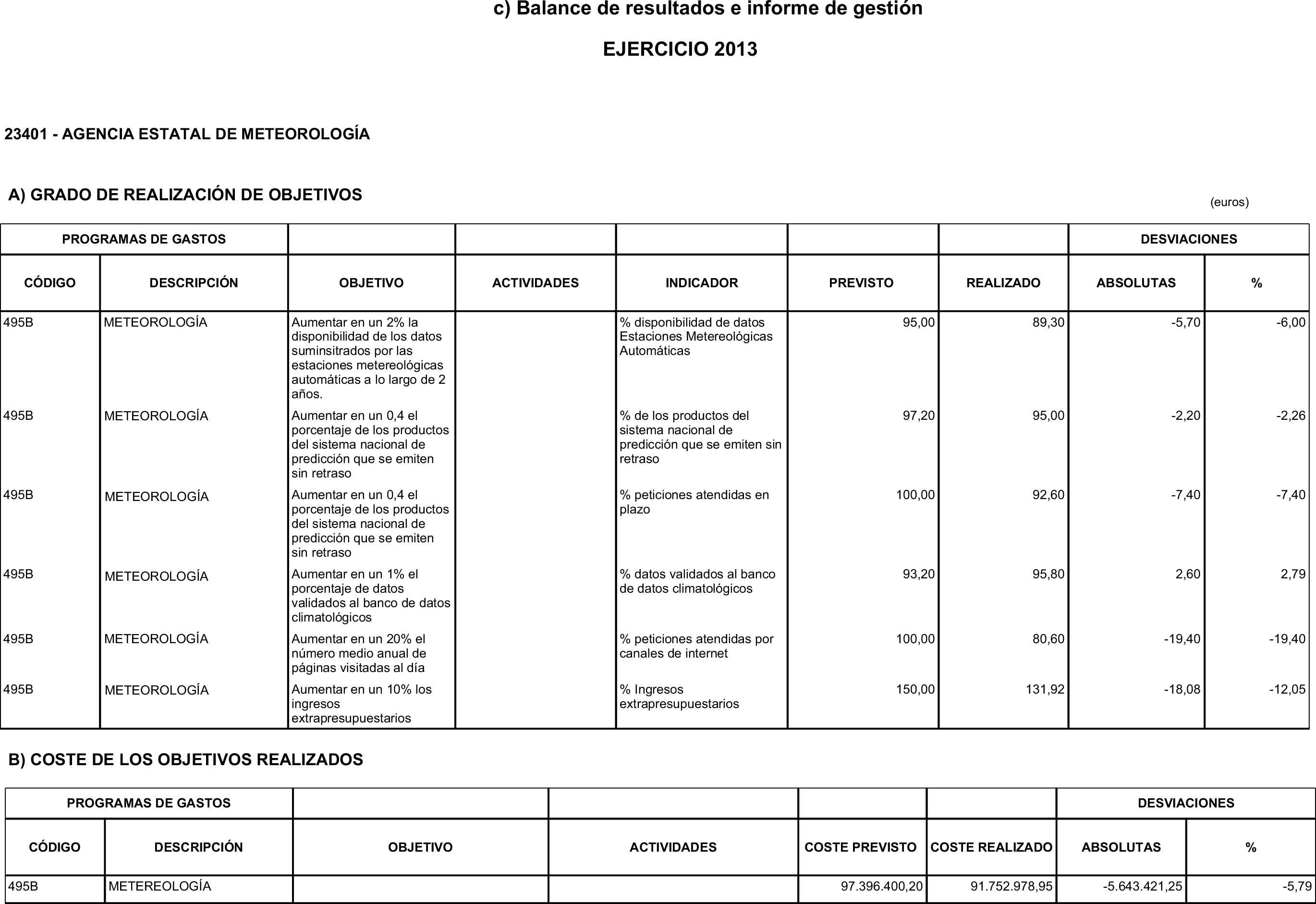 Imagen: /datos/imagenes/disp/2015/22/00664_17458815_image39.png