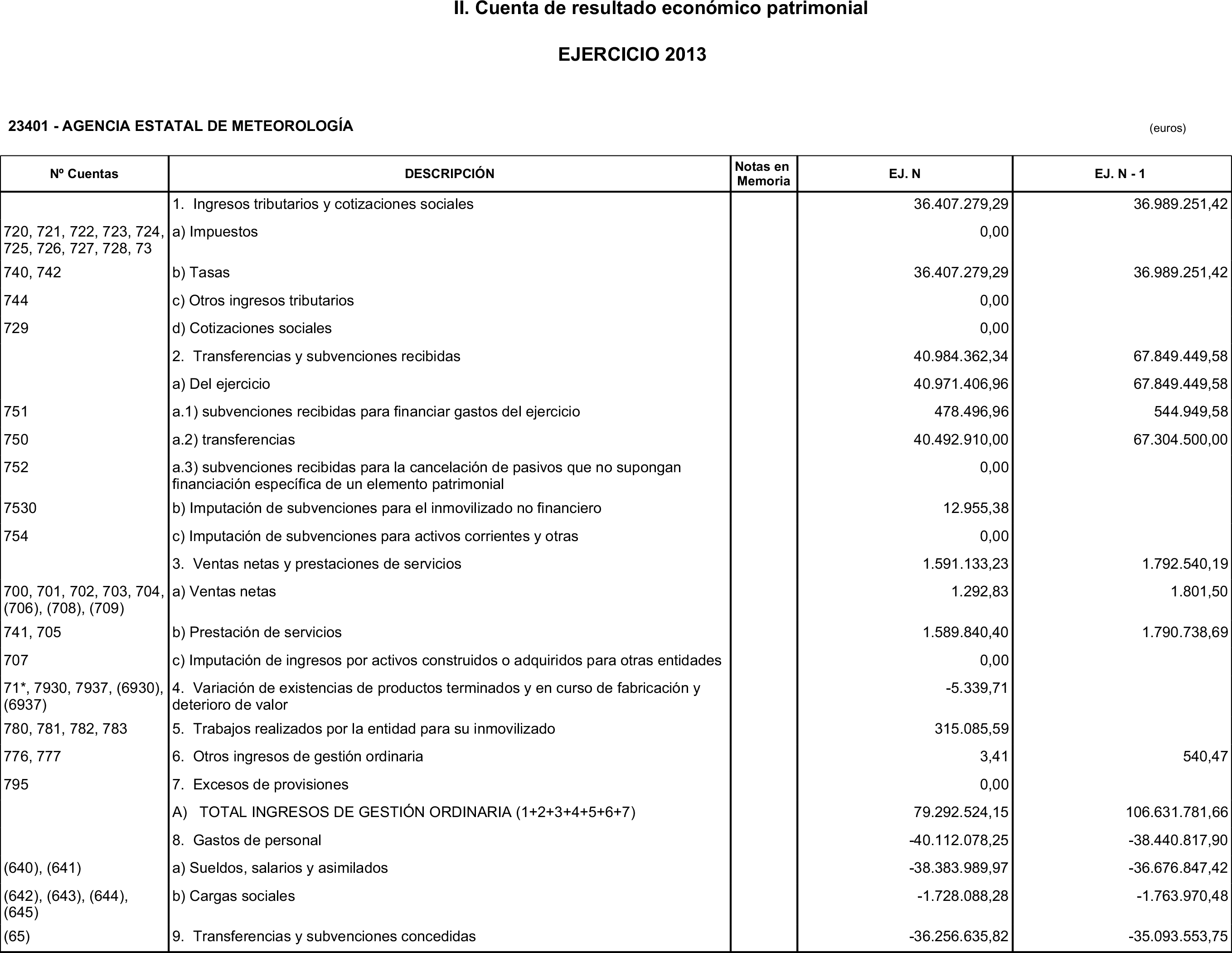 Imagen: /datos/imagenes/disp/2015/22/00664_17458815_image4.png