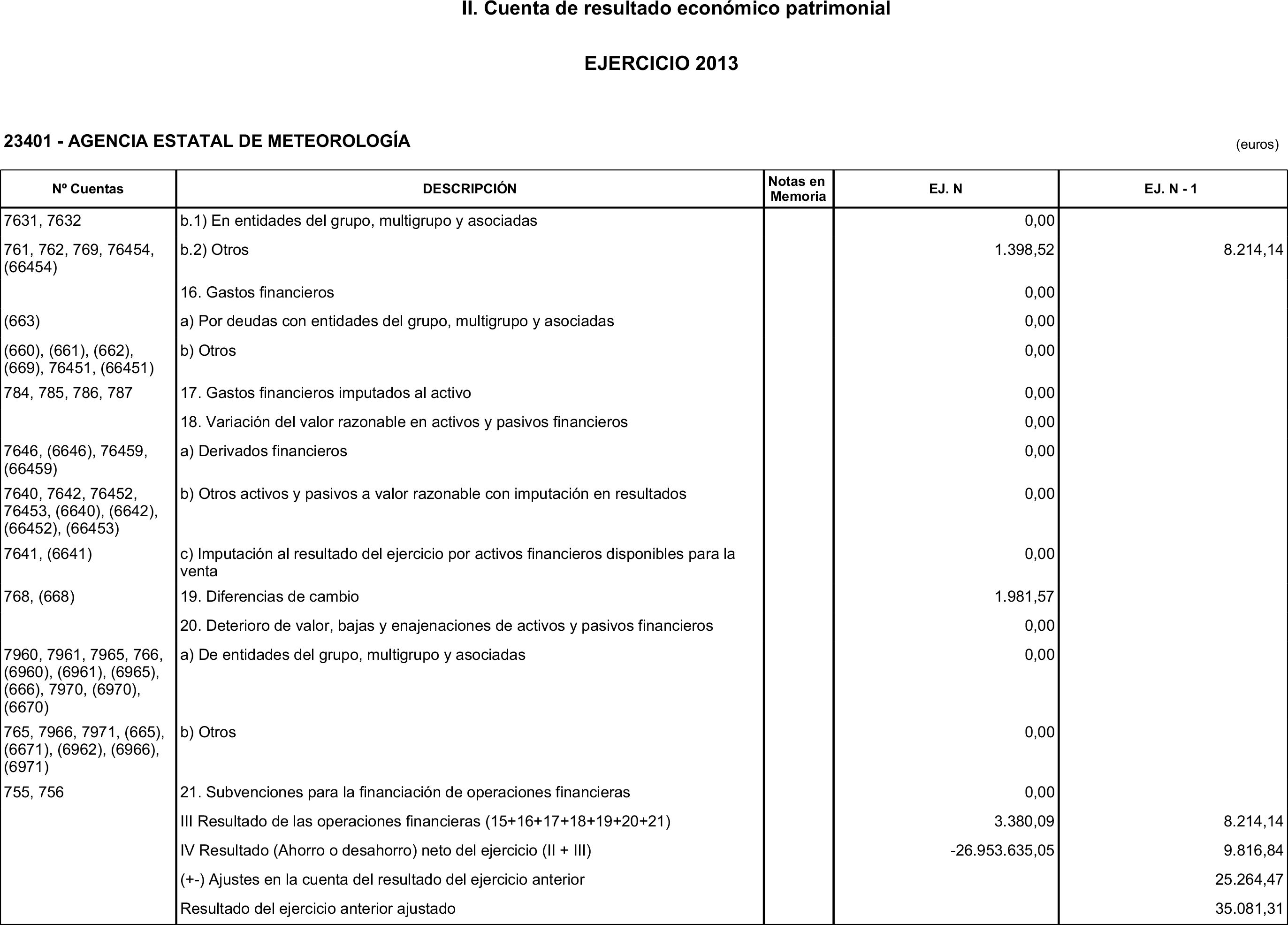 Imagen: /datos/imagenes/disp/2015/22/00664_17458815_image6.png