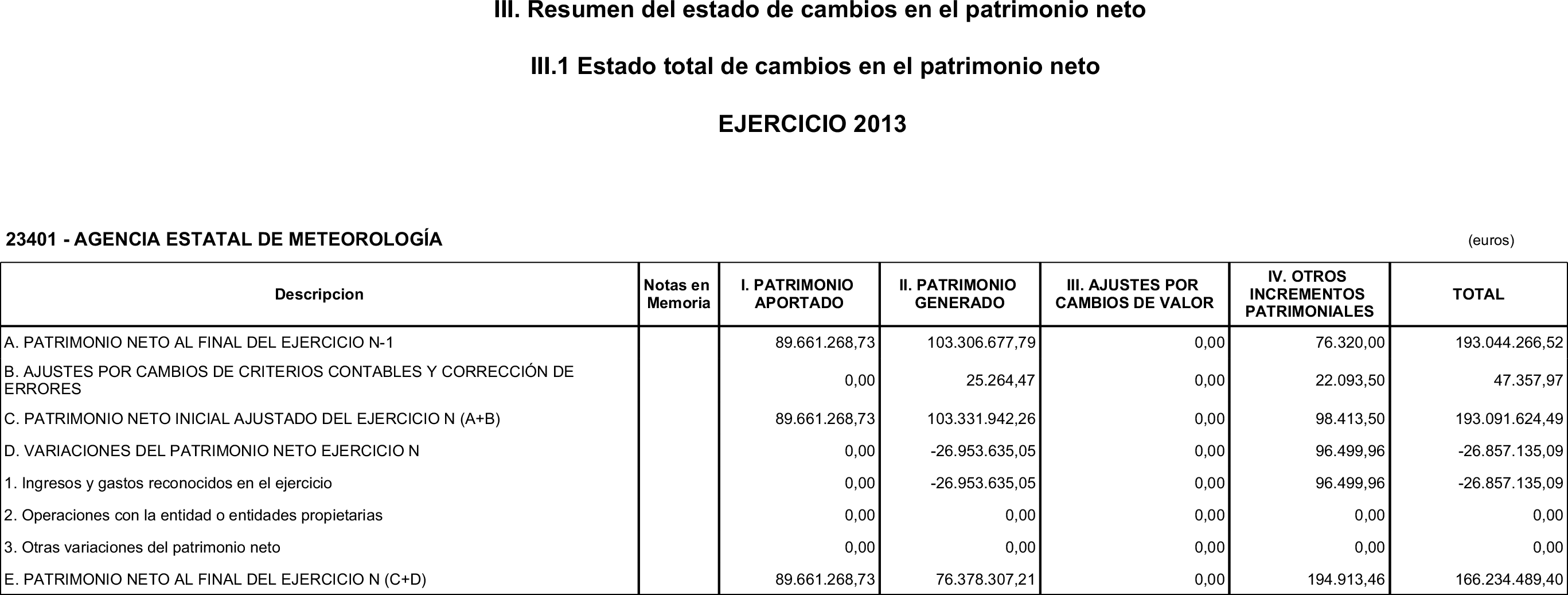 Imagen: /datos/imagenes/disp/2015/22/00664_17458815_image7.png