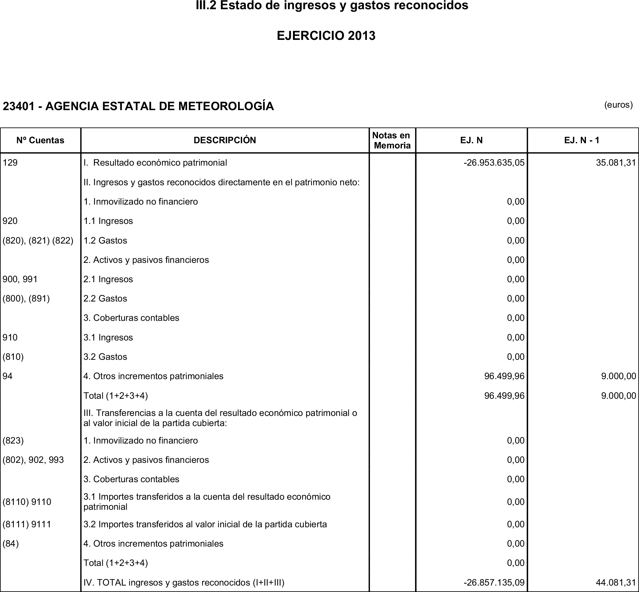Imagen: /datos/imagenes/disp/2015/22/00664_17458815_image8.png