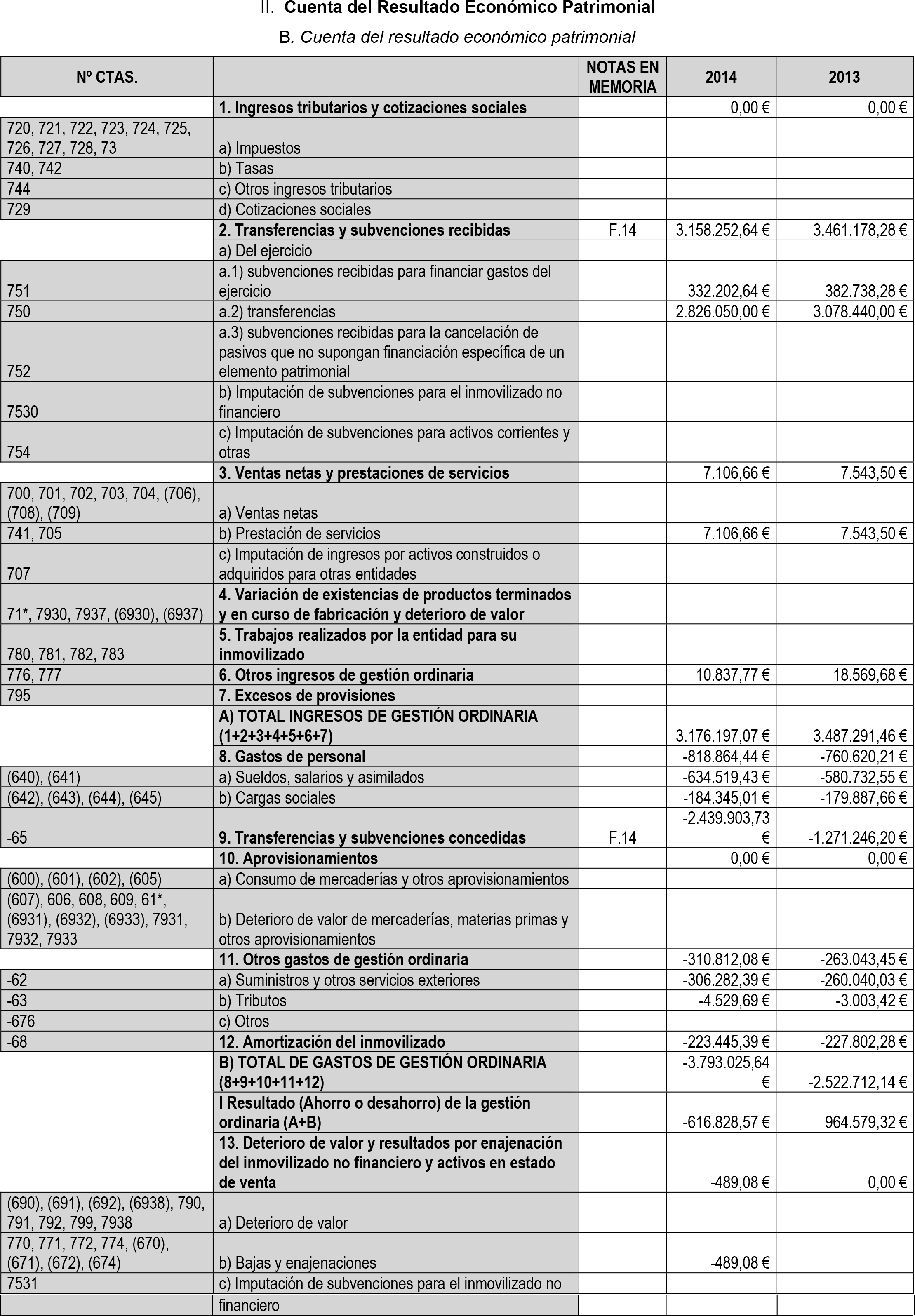 Imagen: /datos/imagenes/disp/2015/220/09872_17357539_image3.png