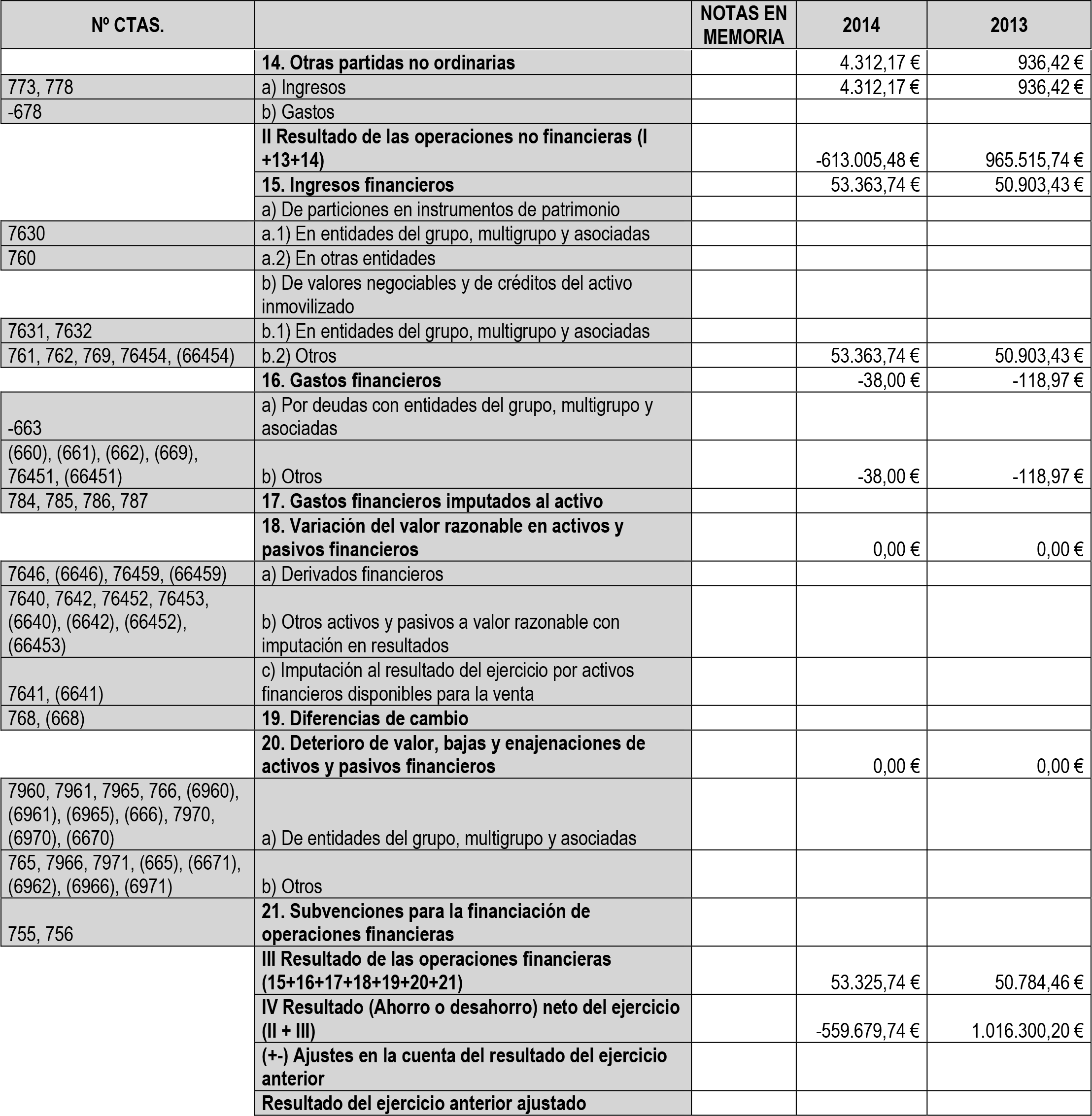 Imagen: /datos/imagenes/disp/2015/220/09872_17357539_image4.png