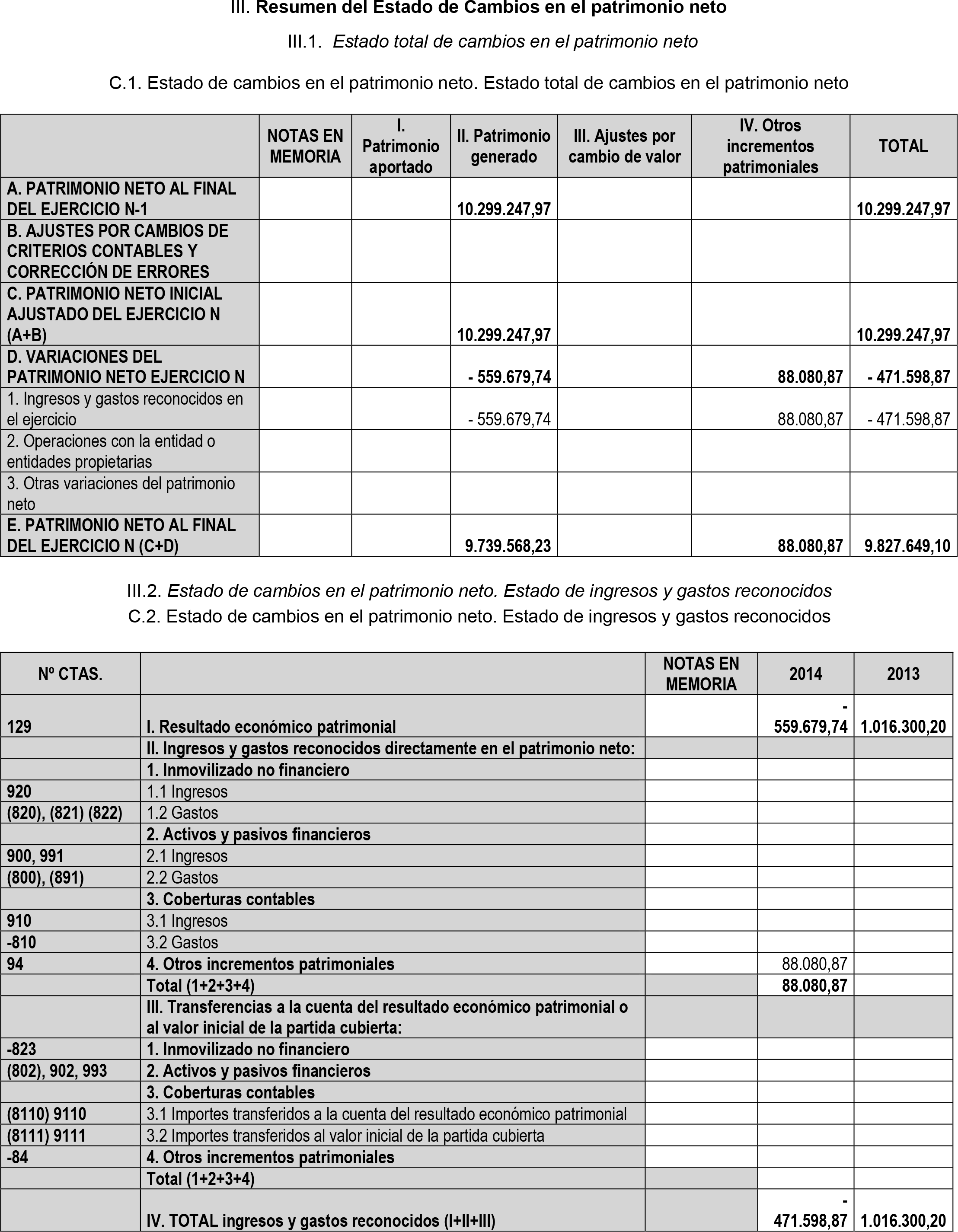 Imagen: /datos/imagenes/disp/2015/220/09872_17357539_image5.png