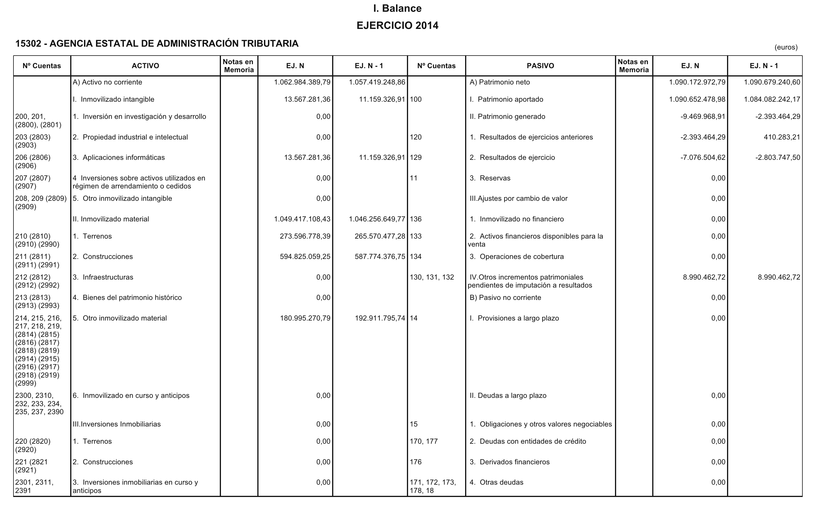 Imagen: /datos/imagenes/disp/2015/222/09956_17356485_image1.png