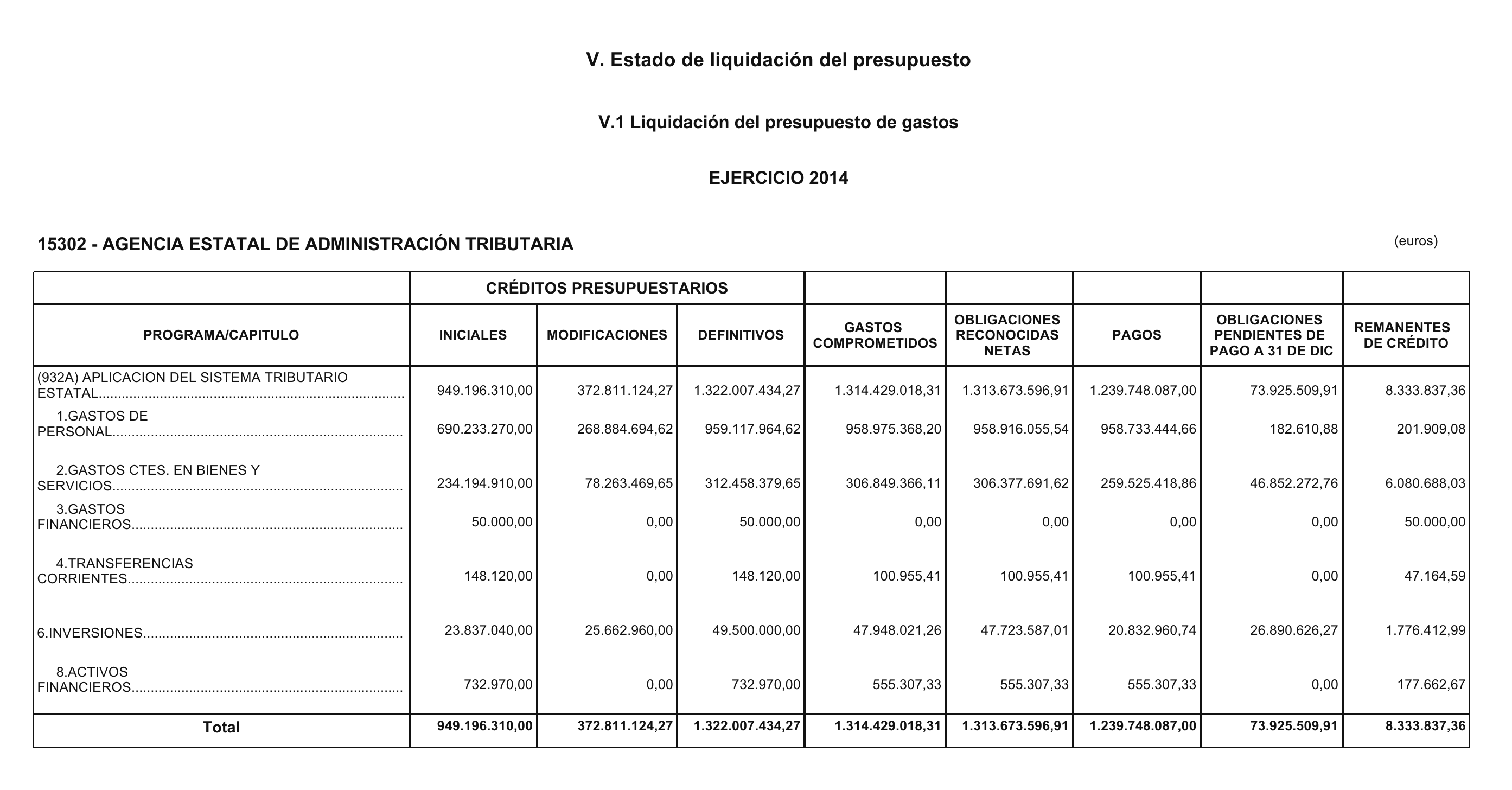 Imagen: /datos/imagenes/disp/2015/222/09956_17356485_image11.png