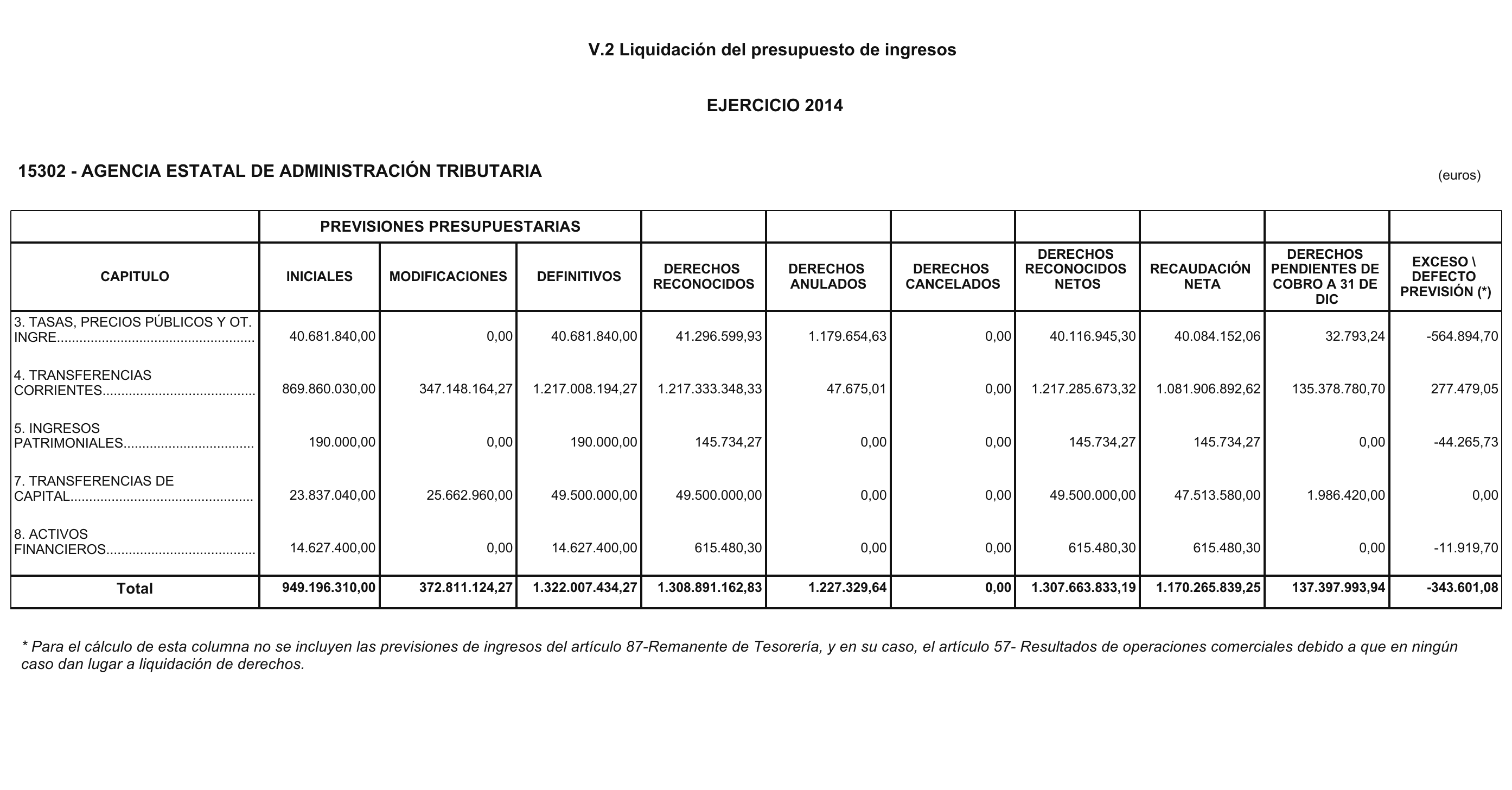 Imagen: /datos/imagenes/disp/2015/222/09956_17356485_image12.png