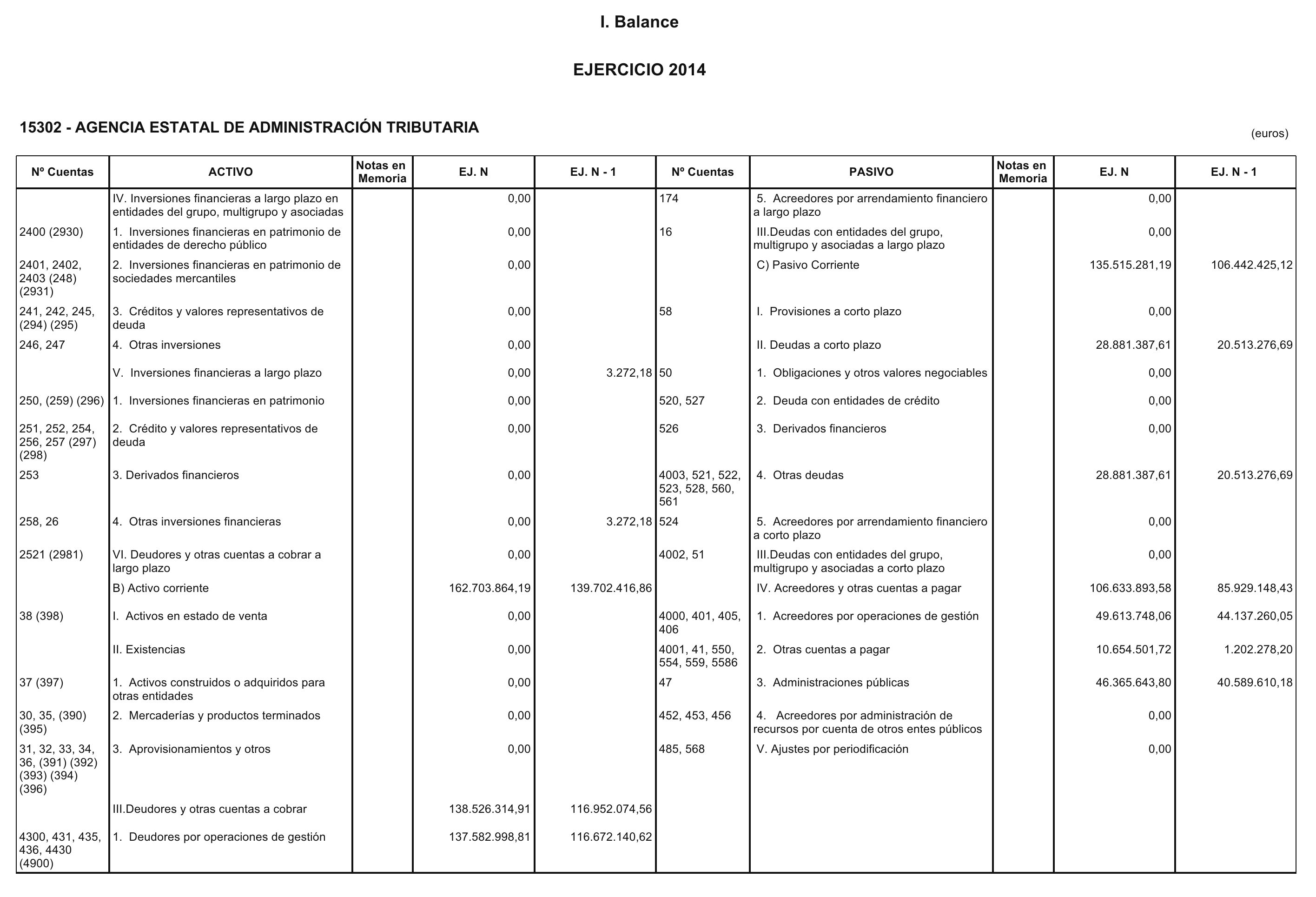 Imagen: /datos/imagenes/disp/2015/222/09956_17356485_image2.png