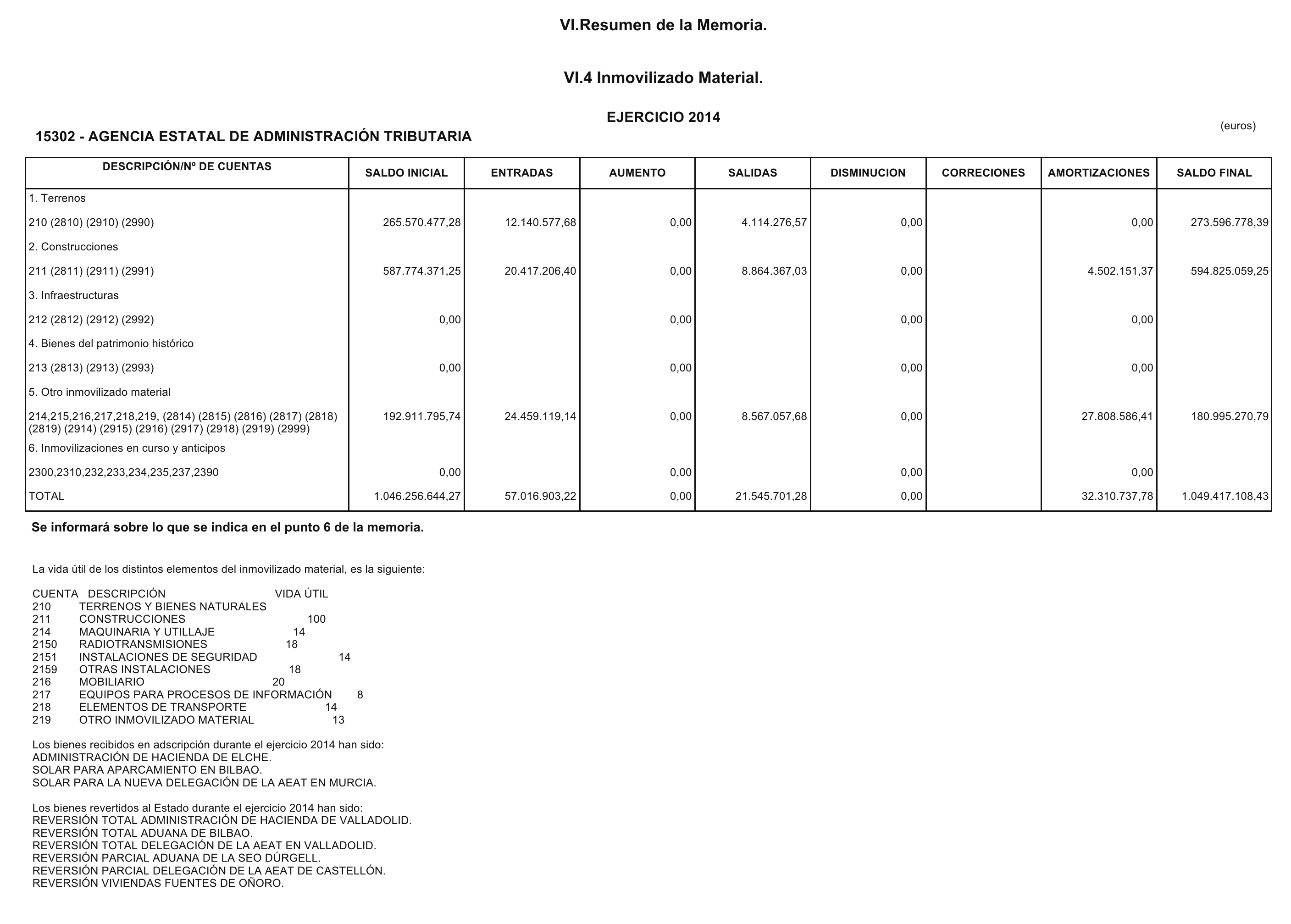 Imagen: /datos/imagenes/disp/2015/222/09956_17356485_image22.png