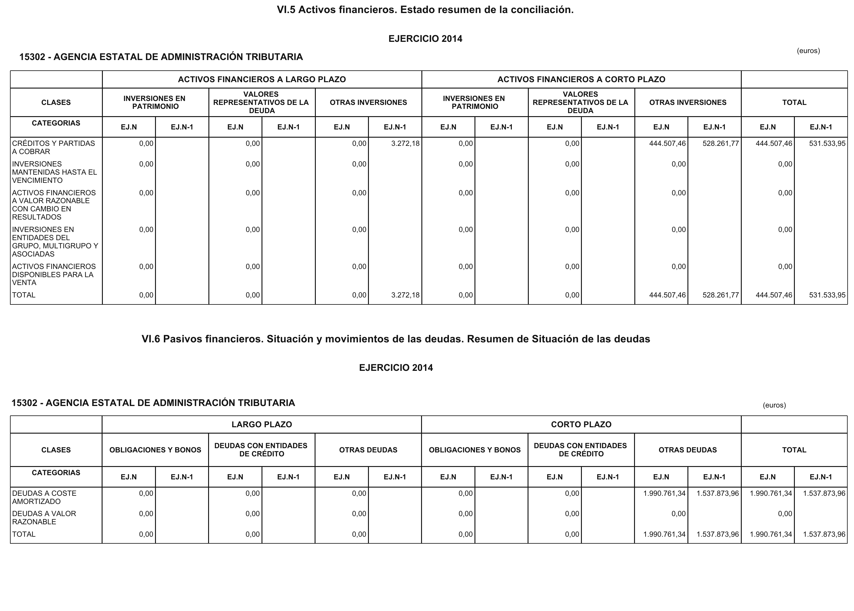 Imagen: /datos/imagenes/disp/2015/222/09956_17356485_image23.png