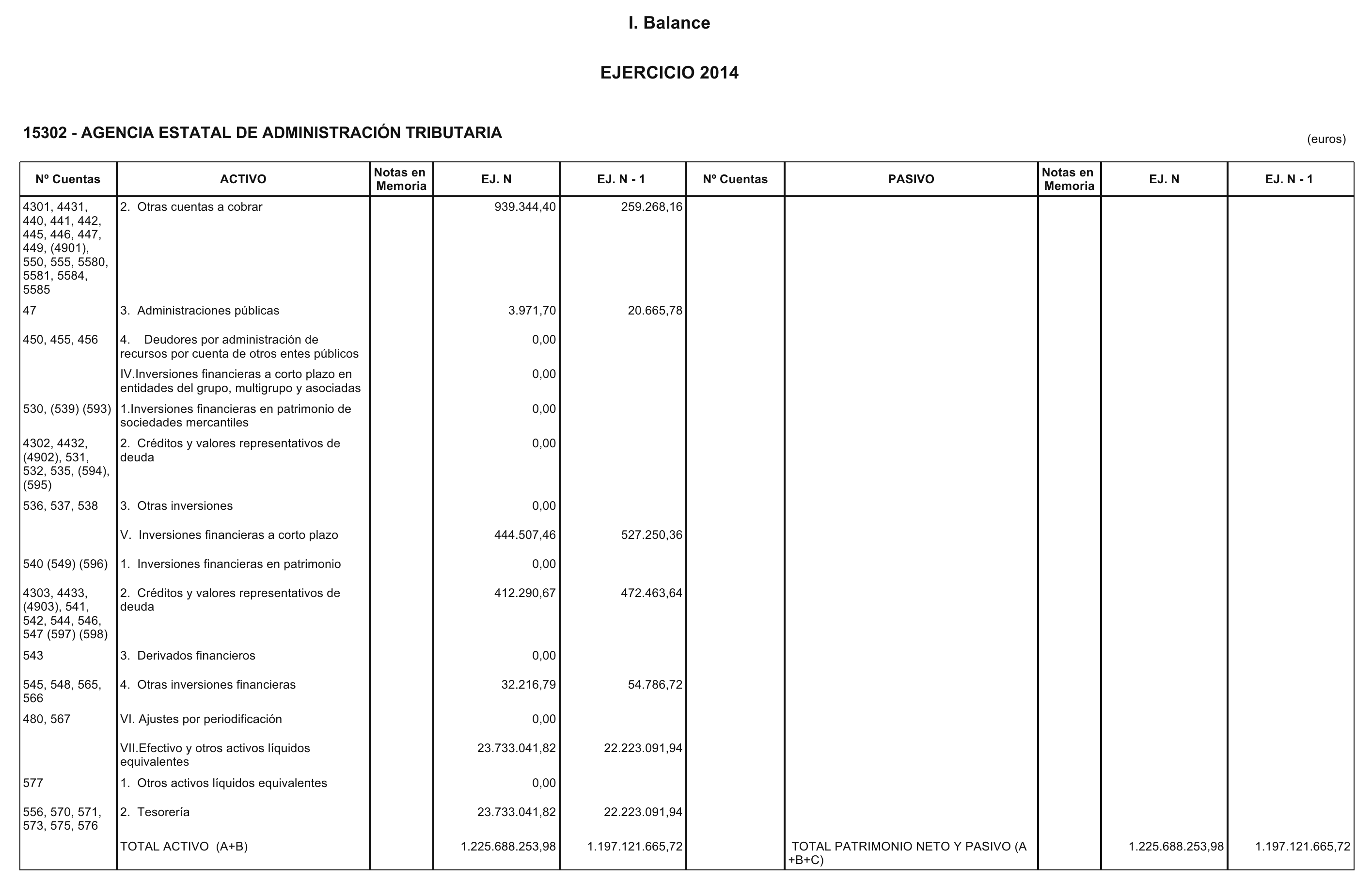 Imagen: /datos/imagenes/disp/2015/222/09956_17356485_image3.png