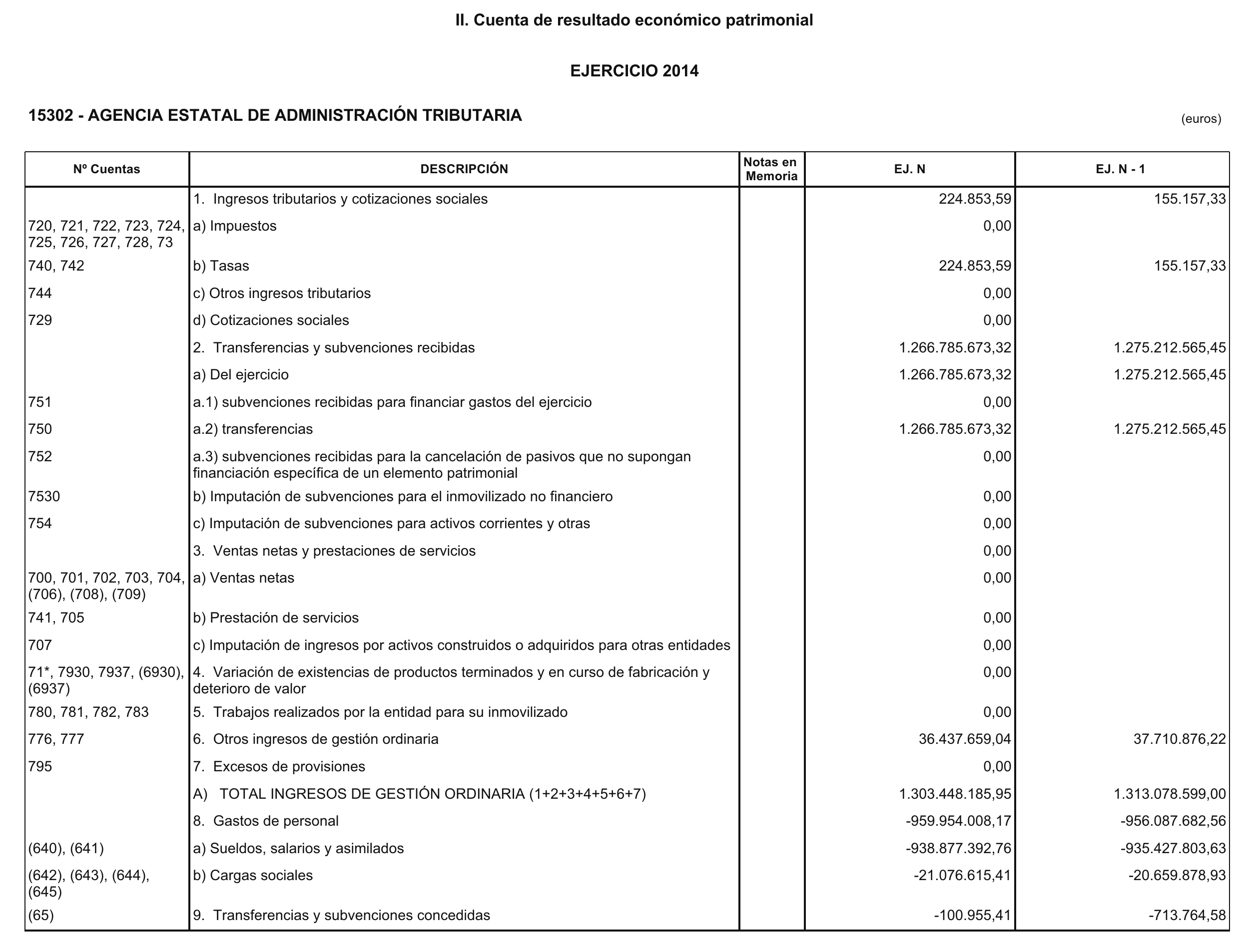 Imagen: /datos/imagenes/disp/2015/222/09956_17356485_image4.png