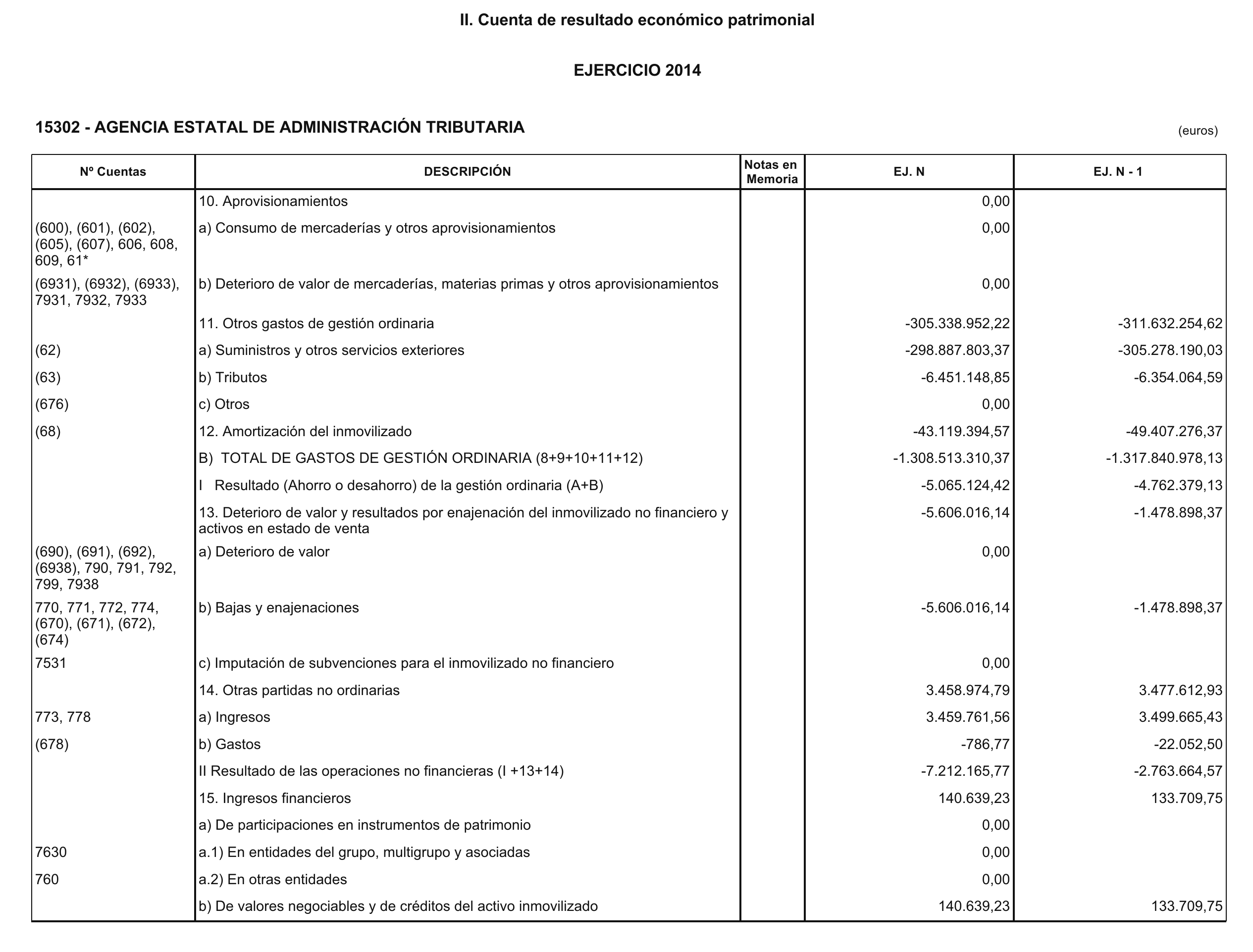 Imagen: /datos/imagenes/disp/2015/222/09956_17356485_image5.png