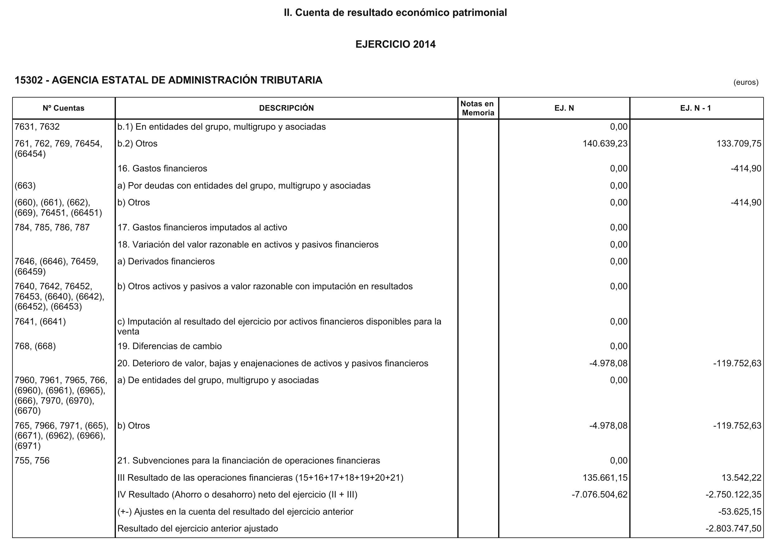 Imagen: /datos/imagenes/disp/2015/222/09956_17356485_image6.png