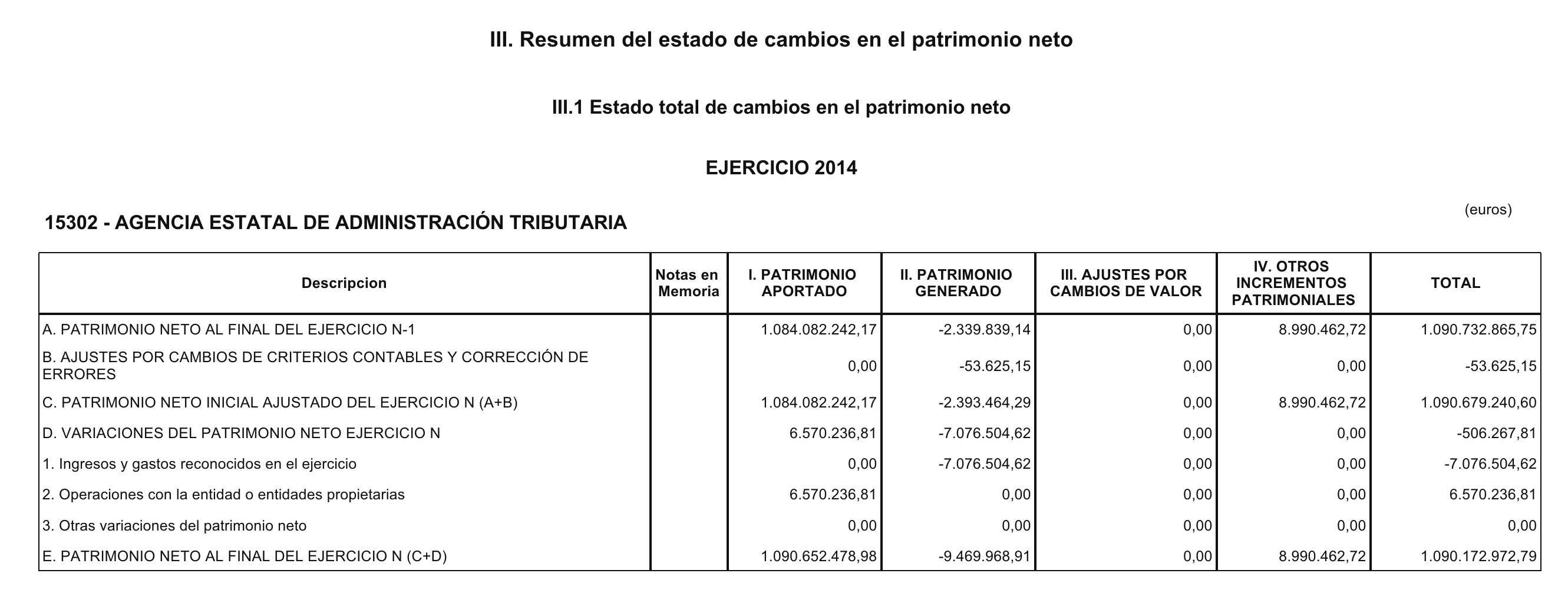 Imagen: /datos/imagenes/disp/2015/222/09956_17356485_image7.png