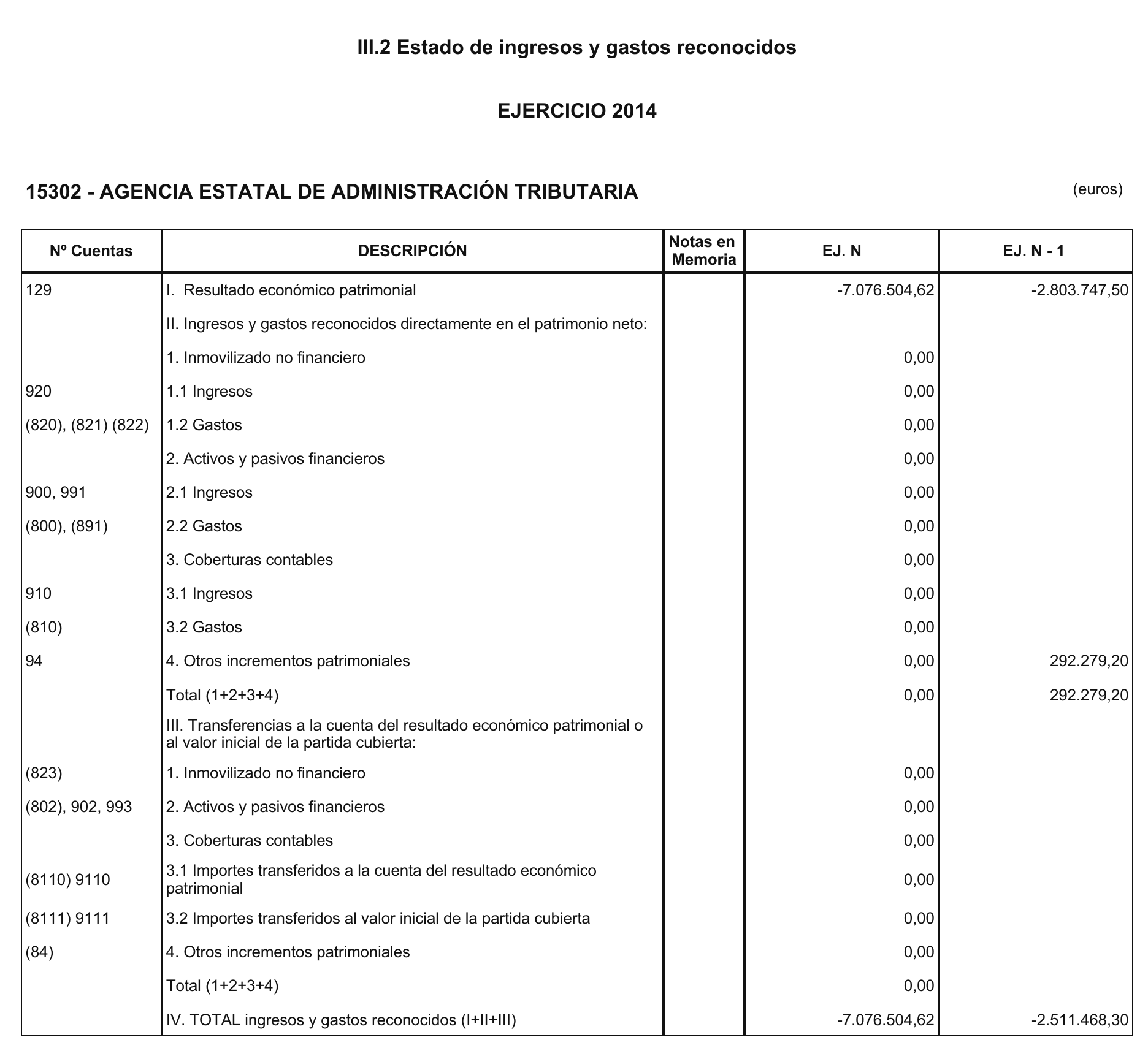 Imagen: /datos/imagenes/disp/2015/222/09956_17356485_image8.png