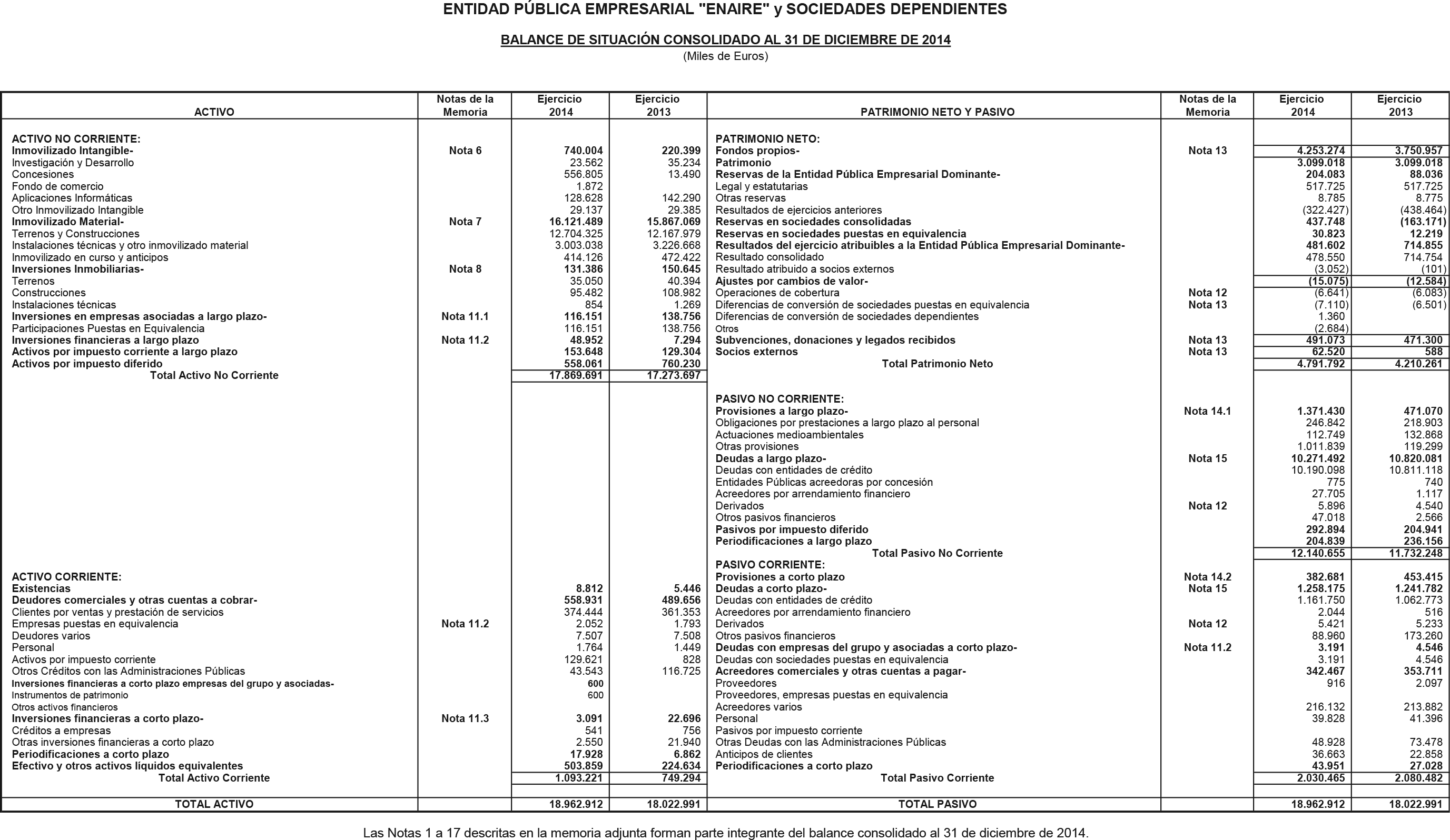 Imagen: /datos/imagenes/disp/2015/222/09961_17356230_image1.png