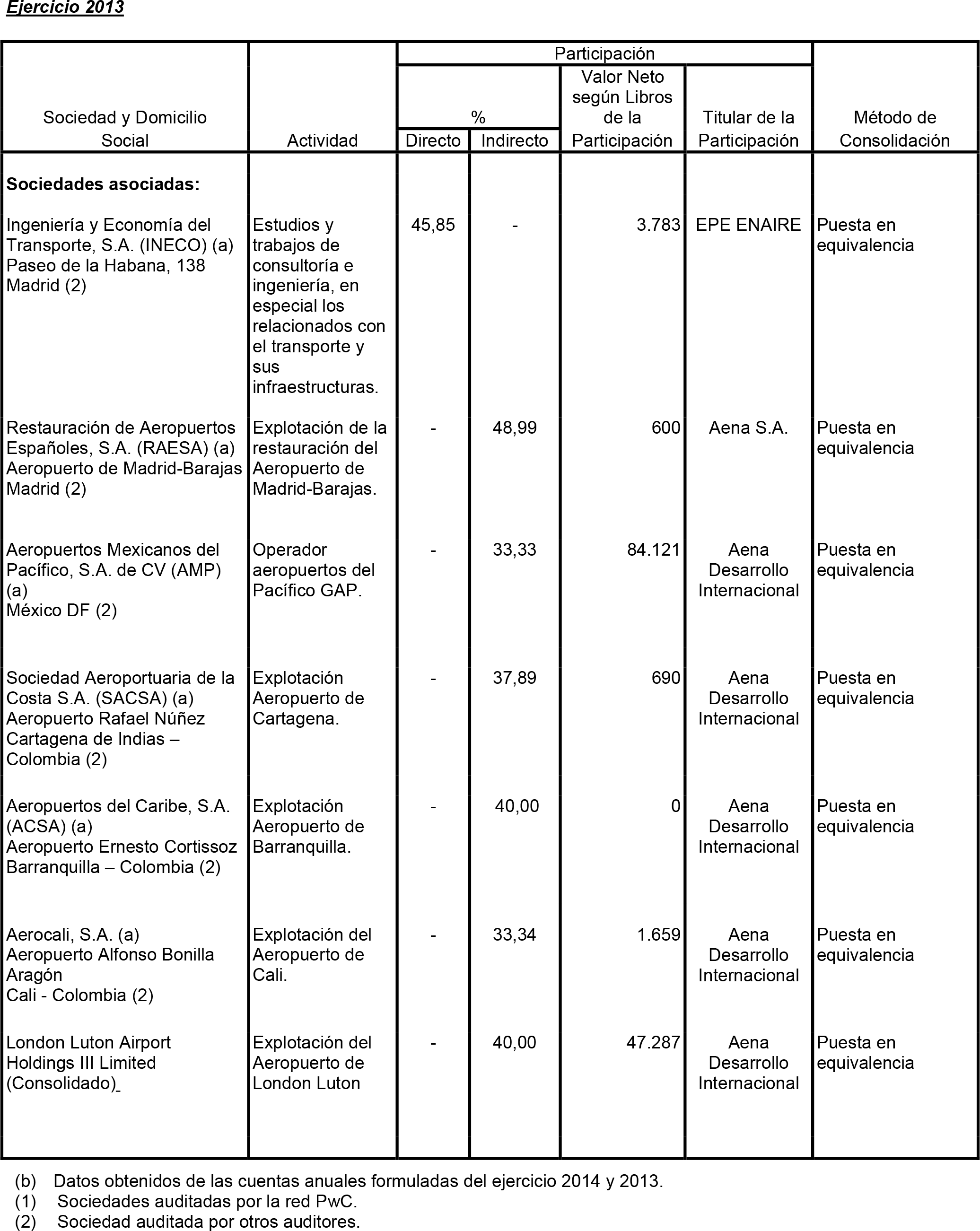 Imagen: /datos/imagenes/disp/2015/222/09961_17356230_image12.png