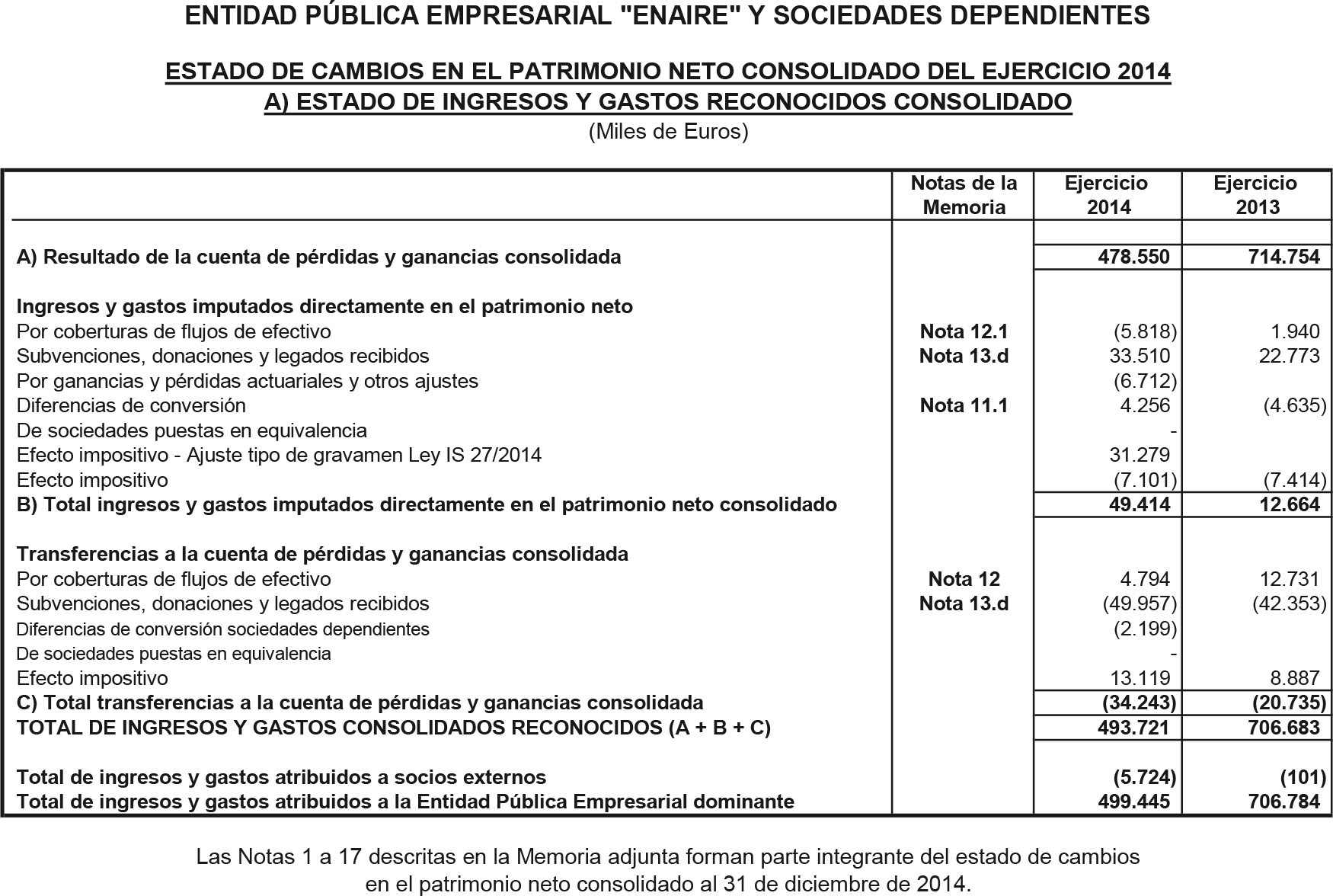 Imagen: /datos/imagenes/disp/2015/222/09961_17356230_image3.png