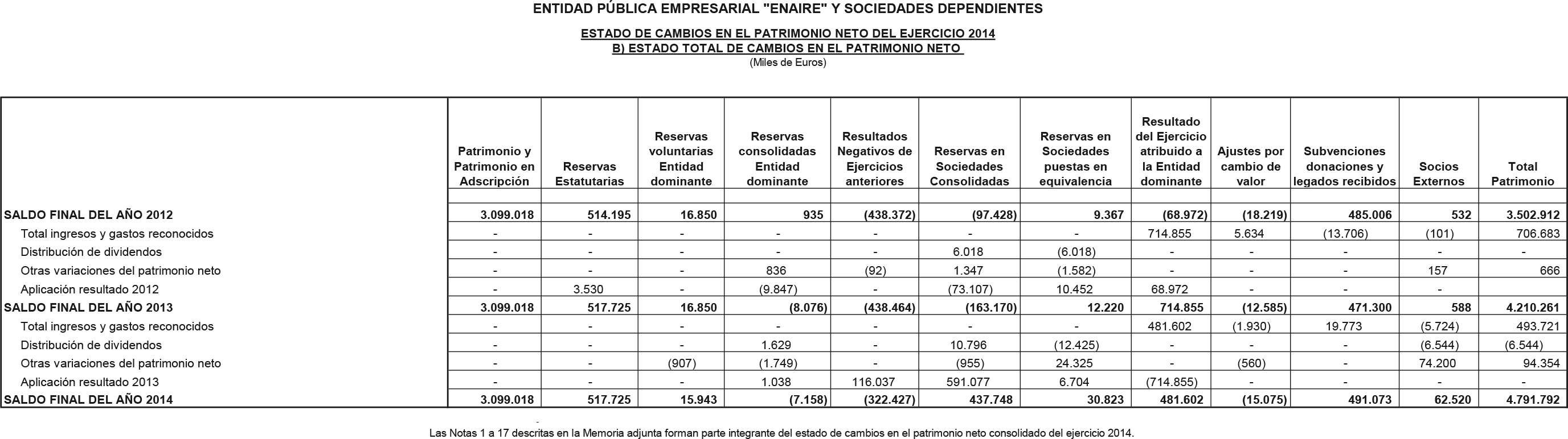 Imagen: /datos/imagenes/disp/2015/222/09961_17356230_image4.png