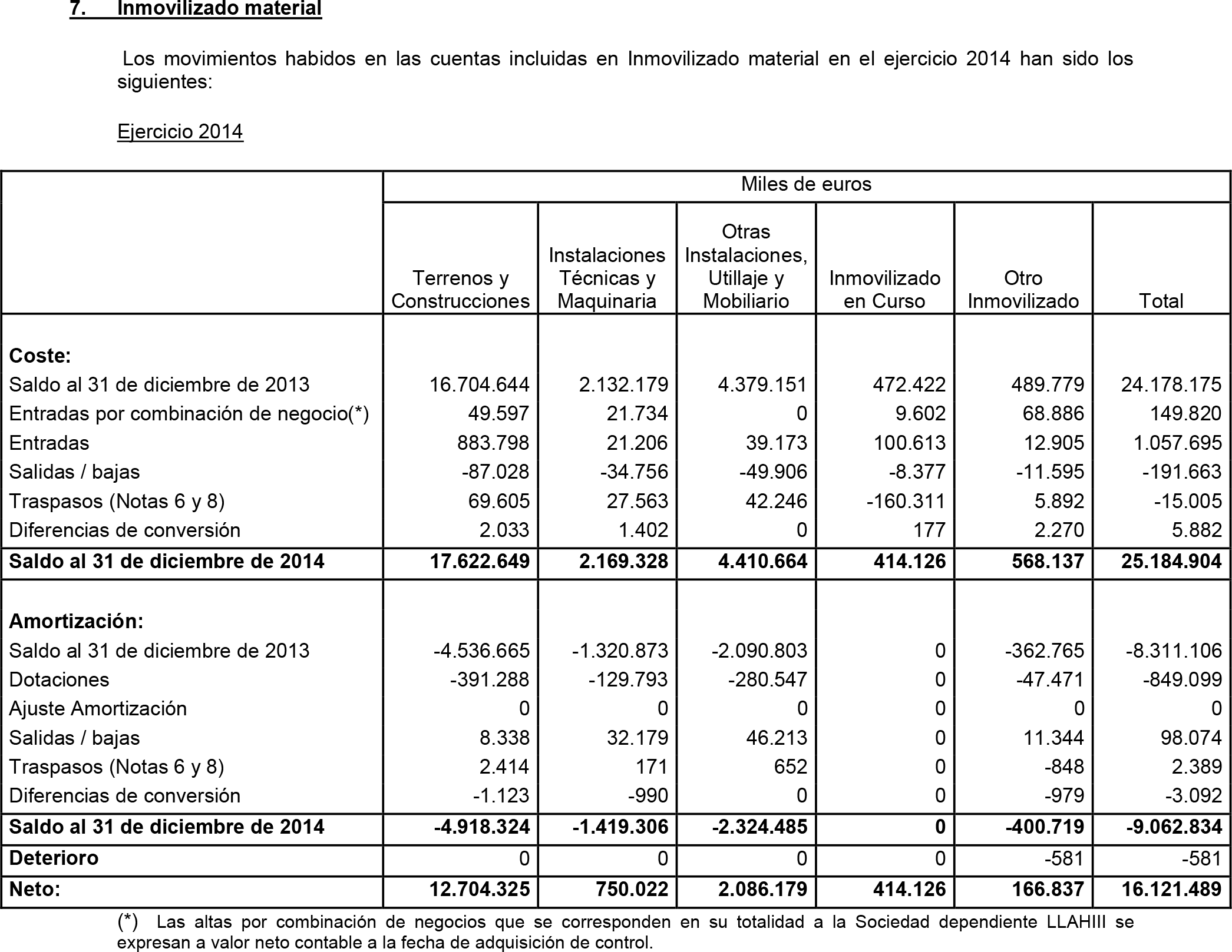 Imagen: /datos/imagenes/disp/2015/222/09961_17356230_image40.png