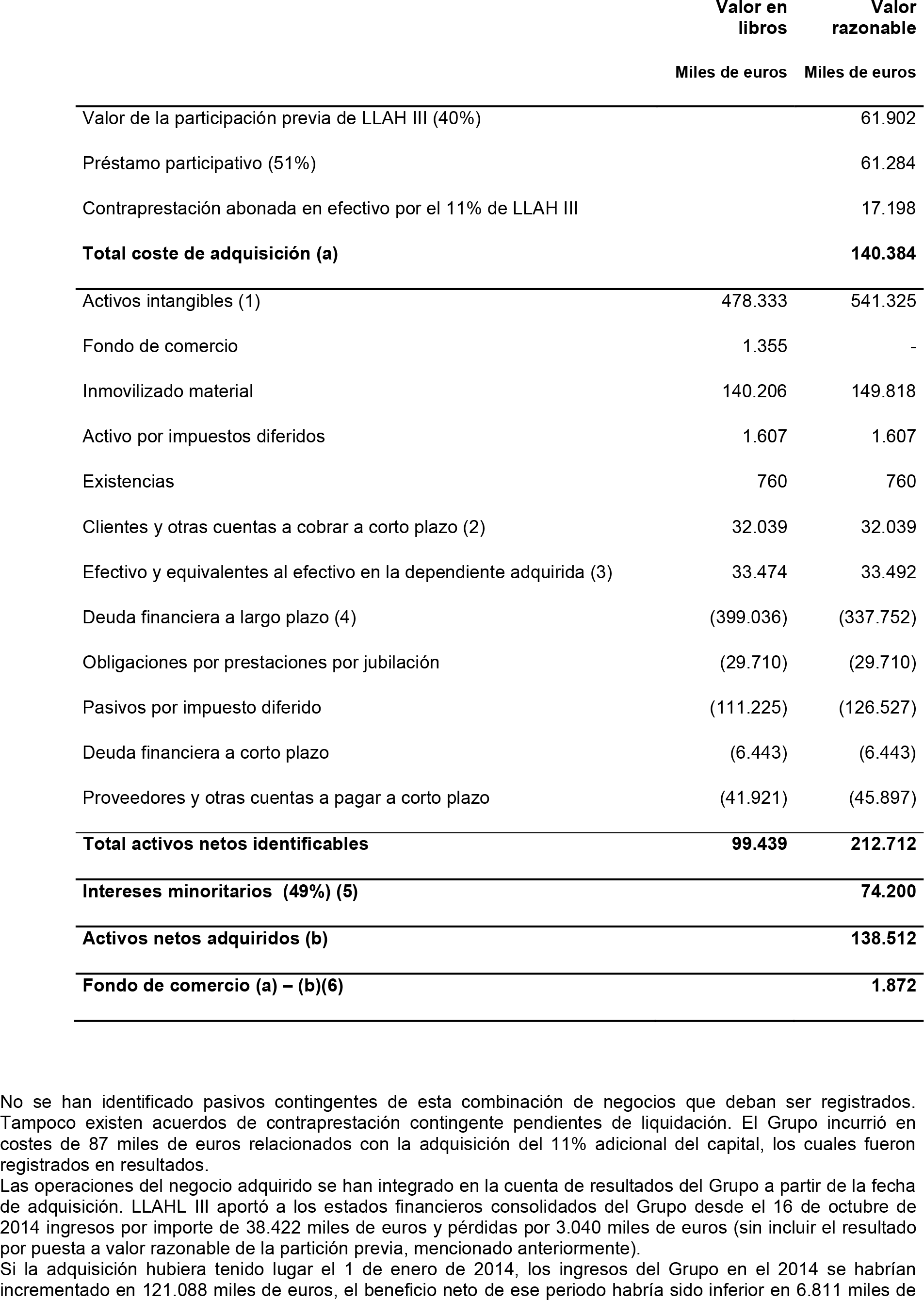 Imagen: /datos/imagenes/disp/2015/222/09961_17356230_image44.png