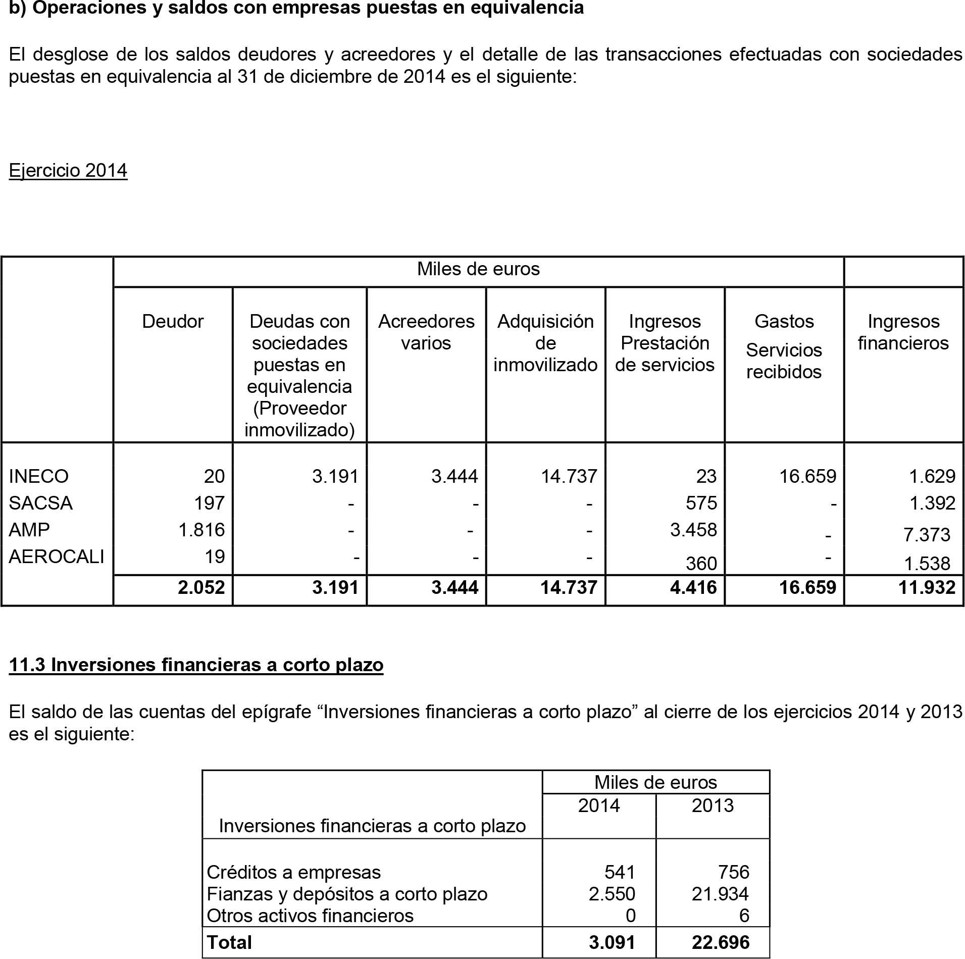 Imagen: /datos/imagenes/disp/2015/222/09961_17356230_image48.png