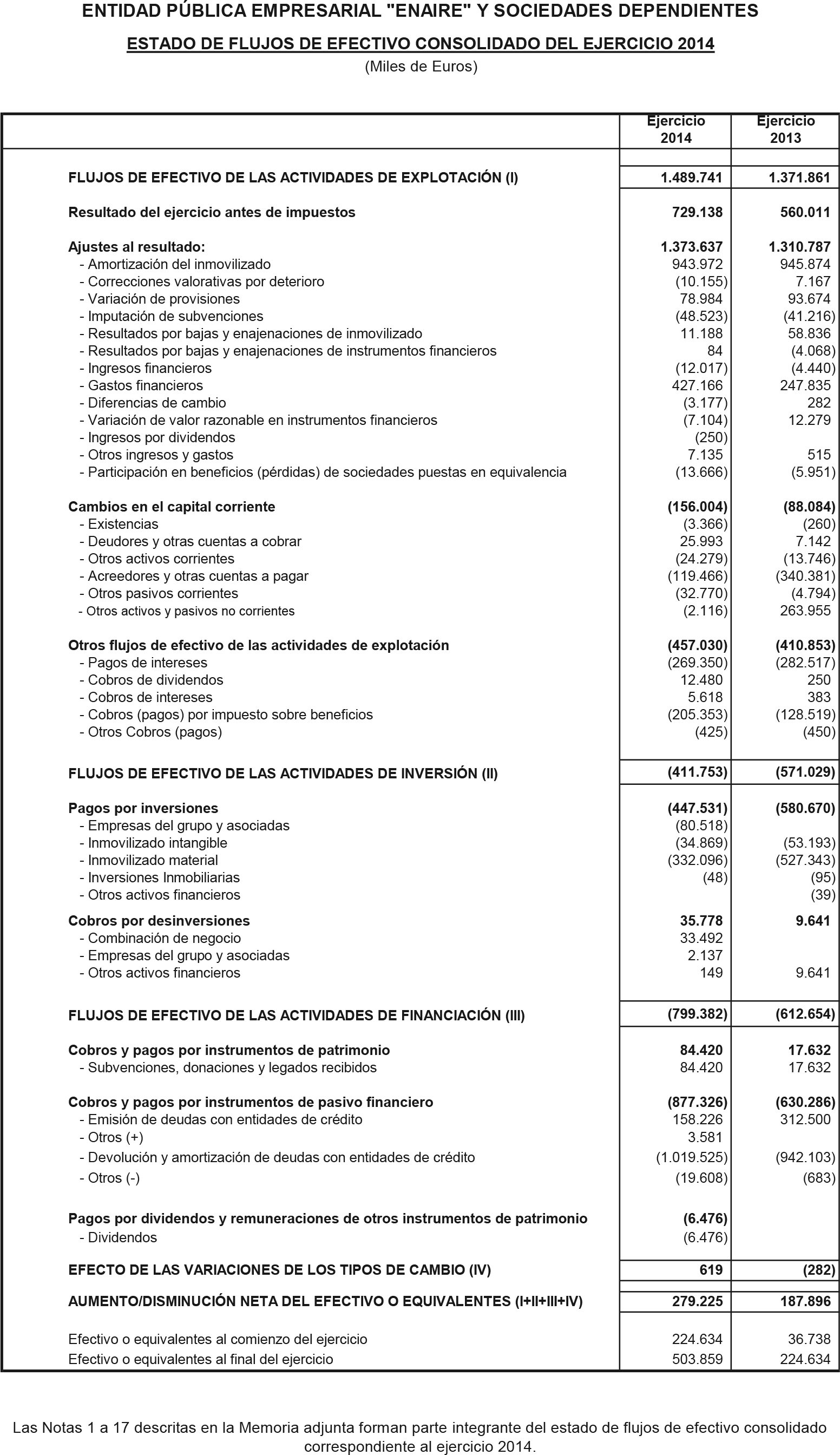Imagen: /datos/imagenes/disp/2015/222/09961_17356230_image5.png